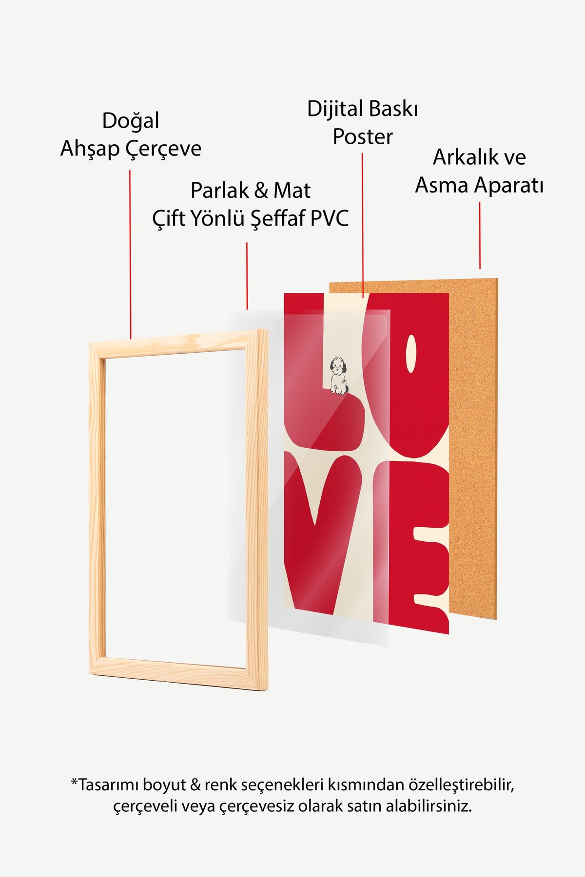LOVE Poster – Ahşap Çerçeveli Tablo