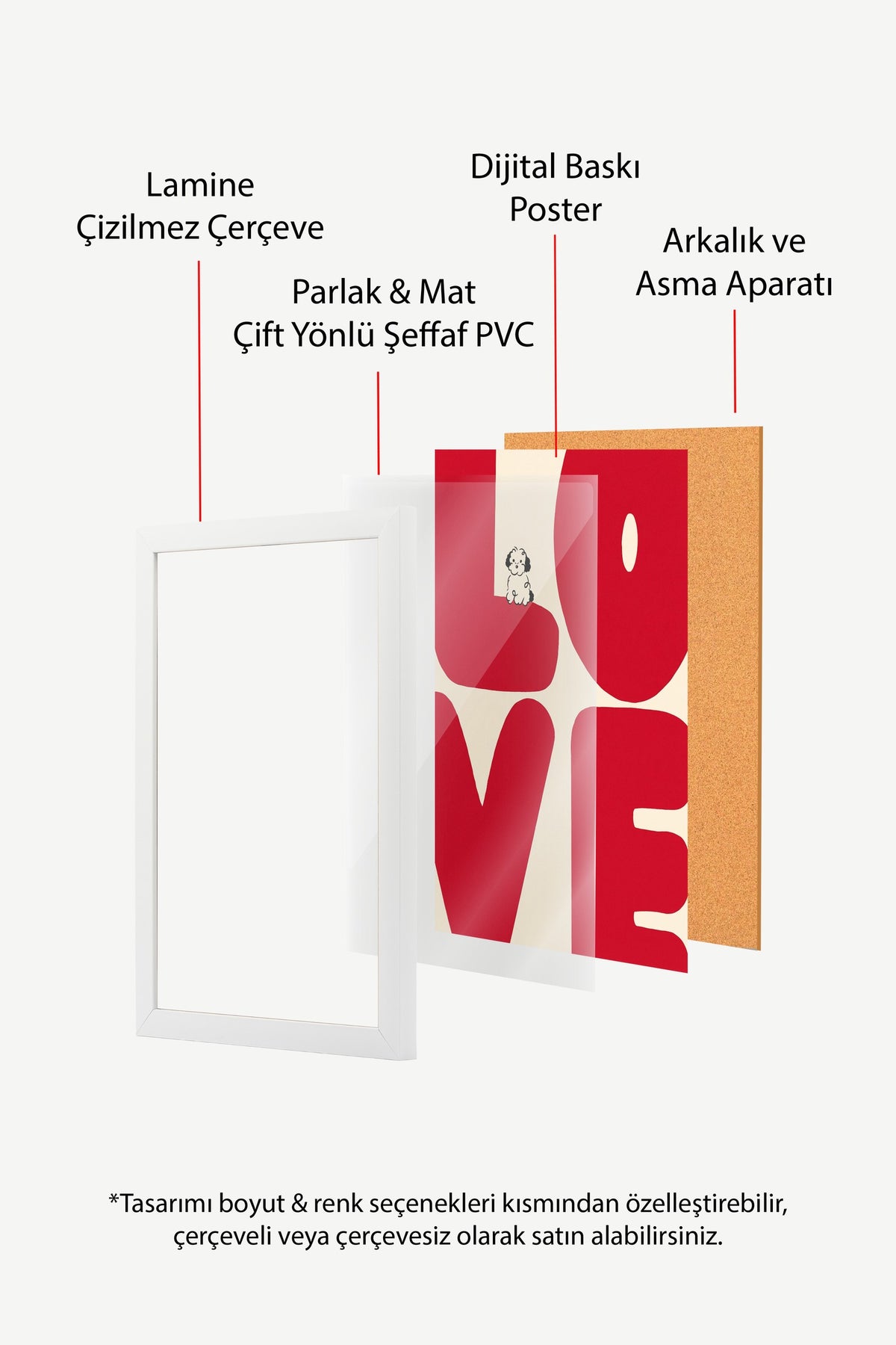 LOVE Poster – Beyaz Çerçeveli Tablo