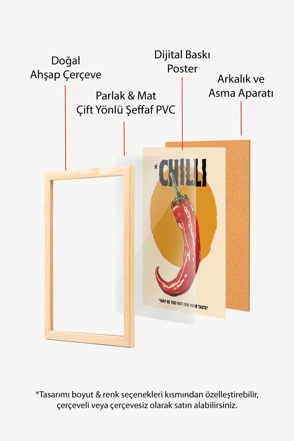 CHILLI Poster – Ahşap Çerçeveli Tablo