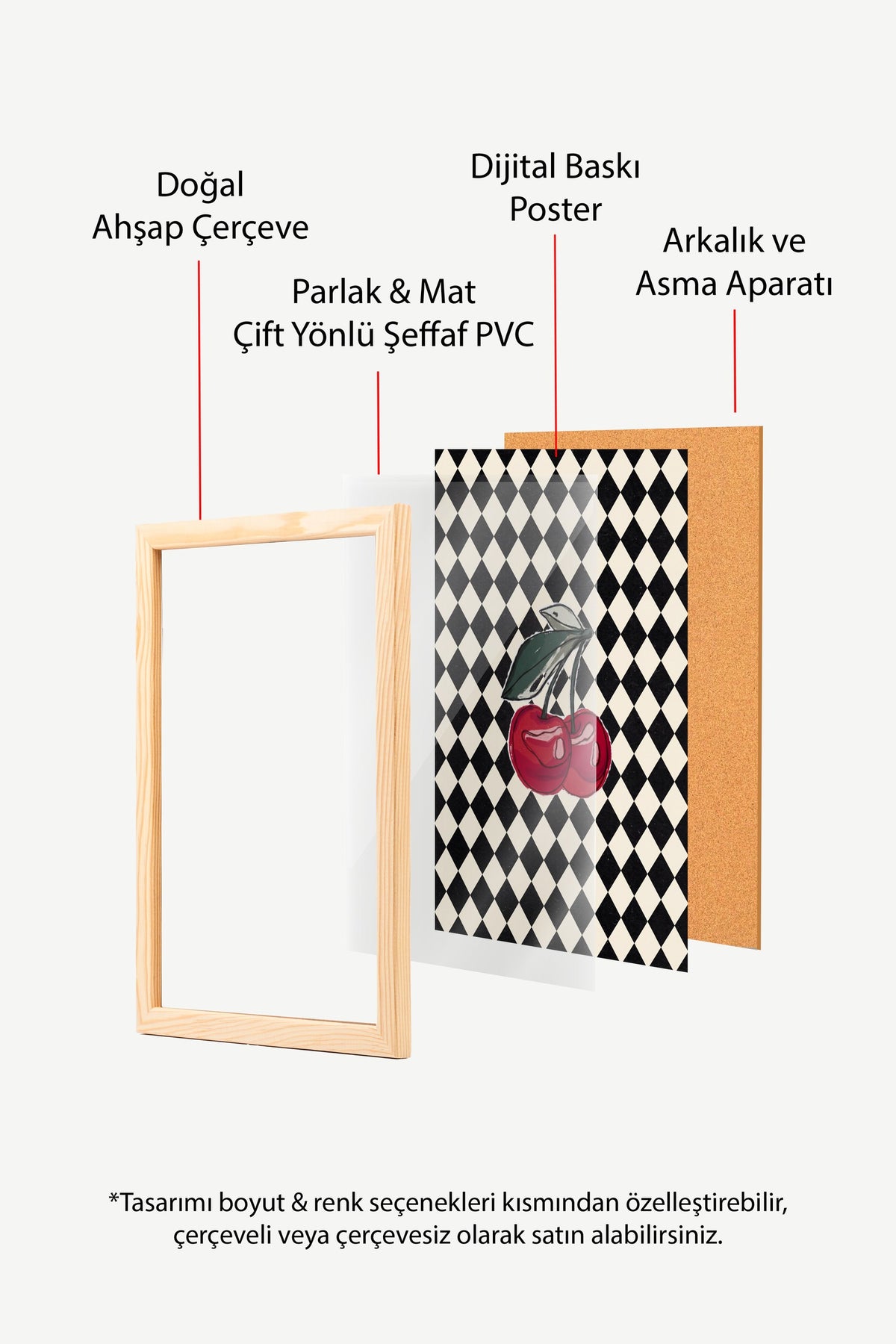 Kareli Zemin Üzerinde İki Kiraz Poster – Ahşap Çerçeveli Tablo