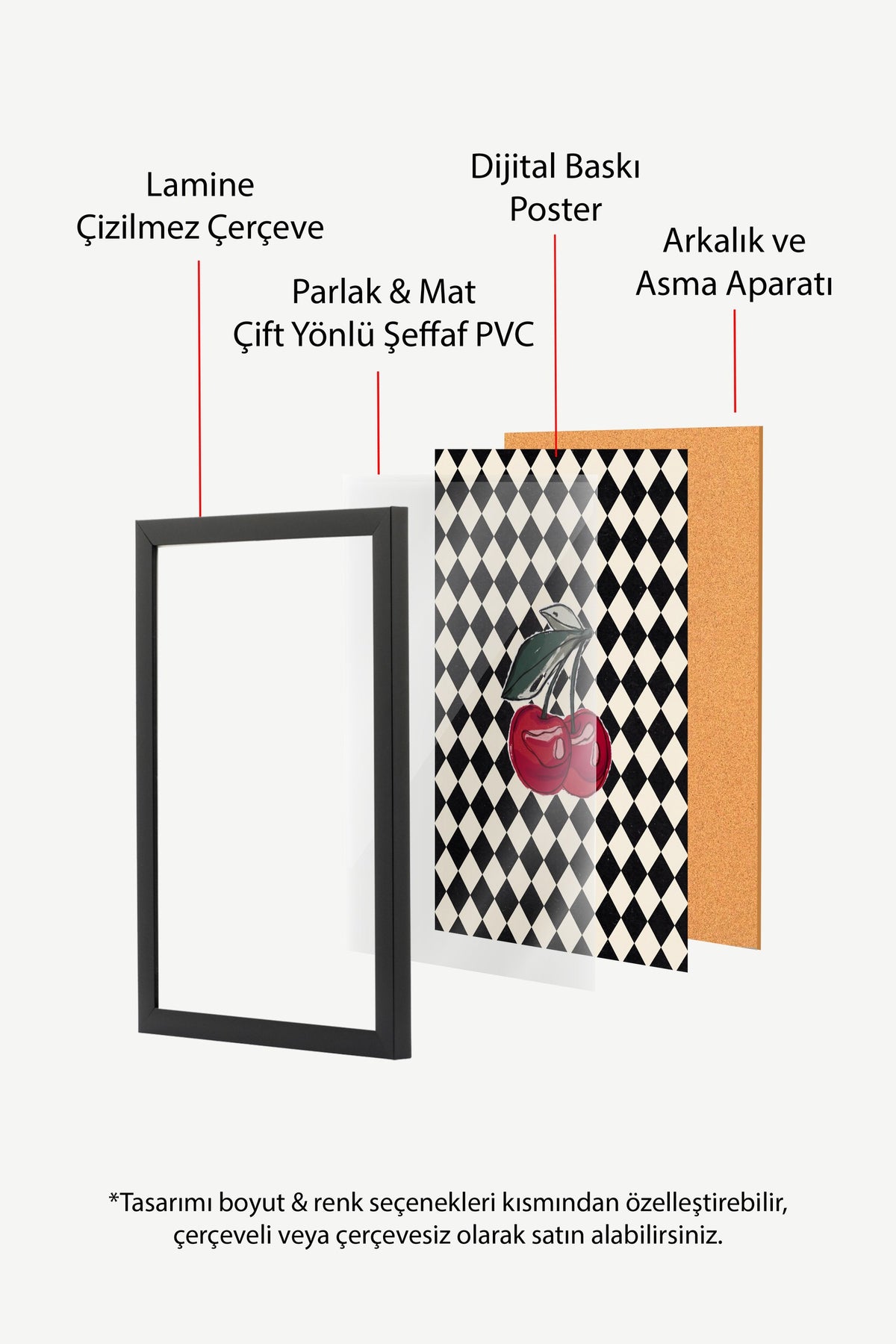 Kareli Zemin Üzerinde İki Kiraz Poster – Siyah Çerçeveli Tablo