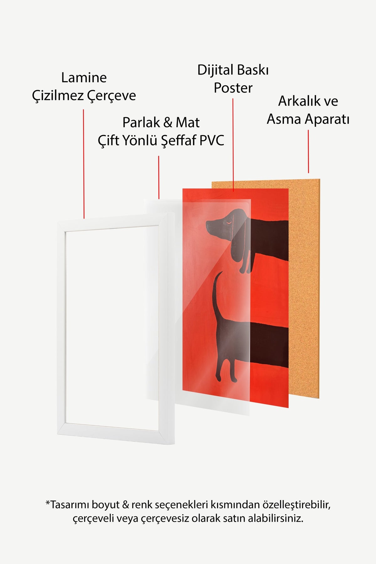 Minimalist Köpek İllüstrasyonu Poster – Beyaz Çerçeveli Tablo