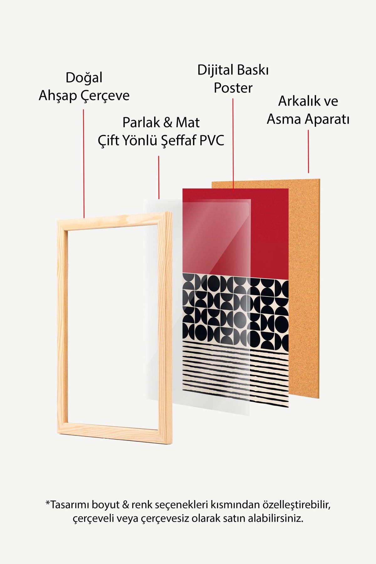 Geometrik Soyut Desen Poster – Ahşap Çerçeveli Tablo