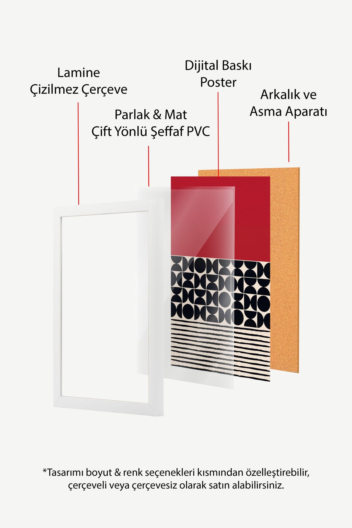 Geometrik Soyut Desen Poster – Beyaz Çerçeveli Tablo