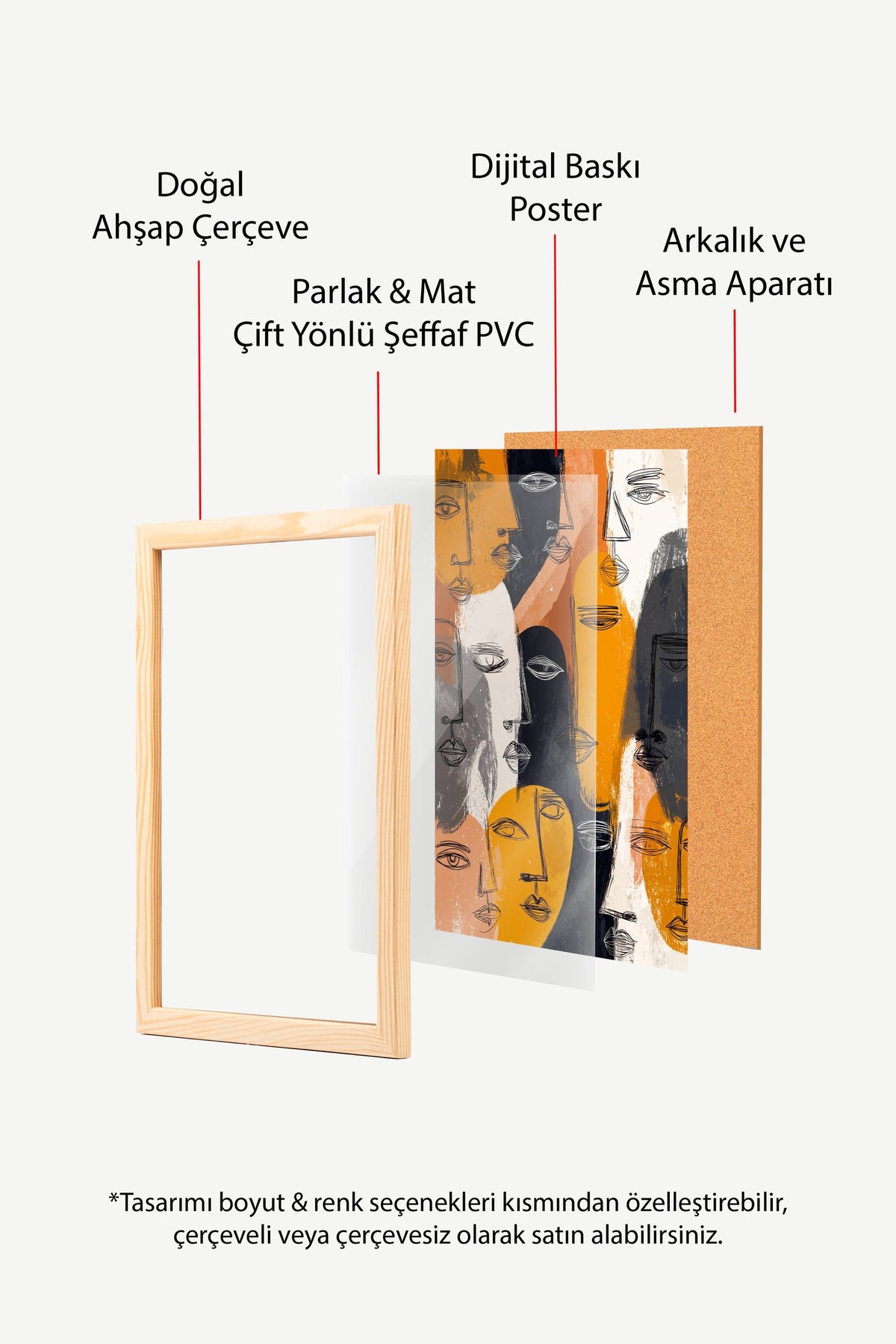 Ekspresif Yüz Çizimleri Poster – Ahşap Çerçeveli Tablo
