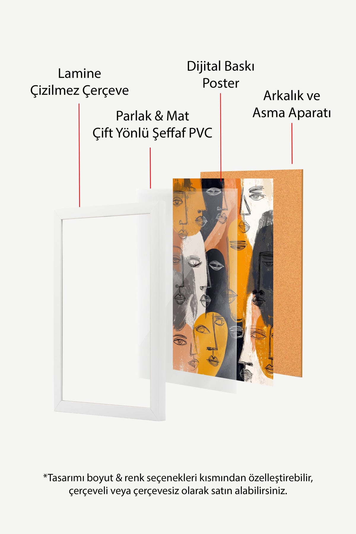 Ekspresif Yüz Çizimleri Poster – Beyaz Çerçeveli Tablo