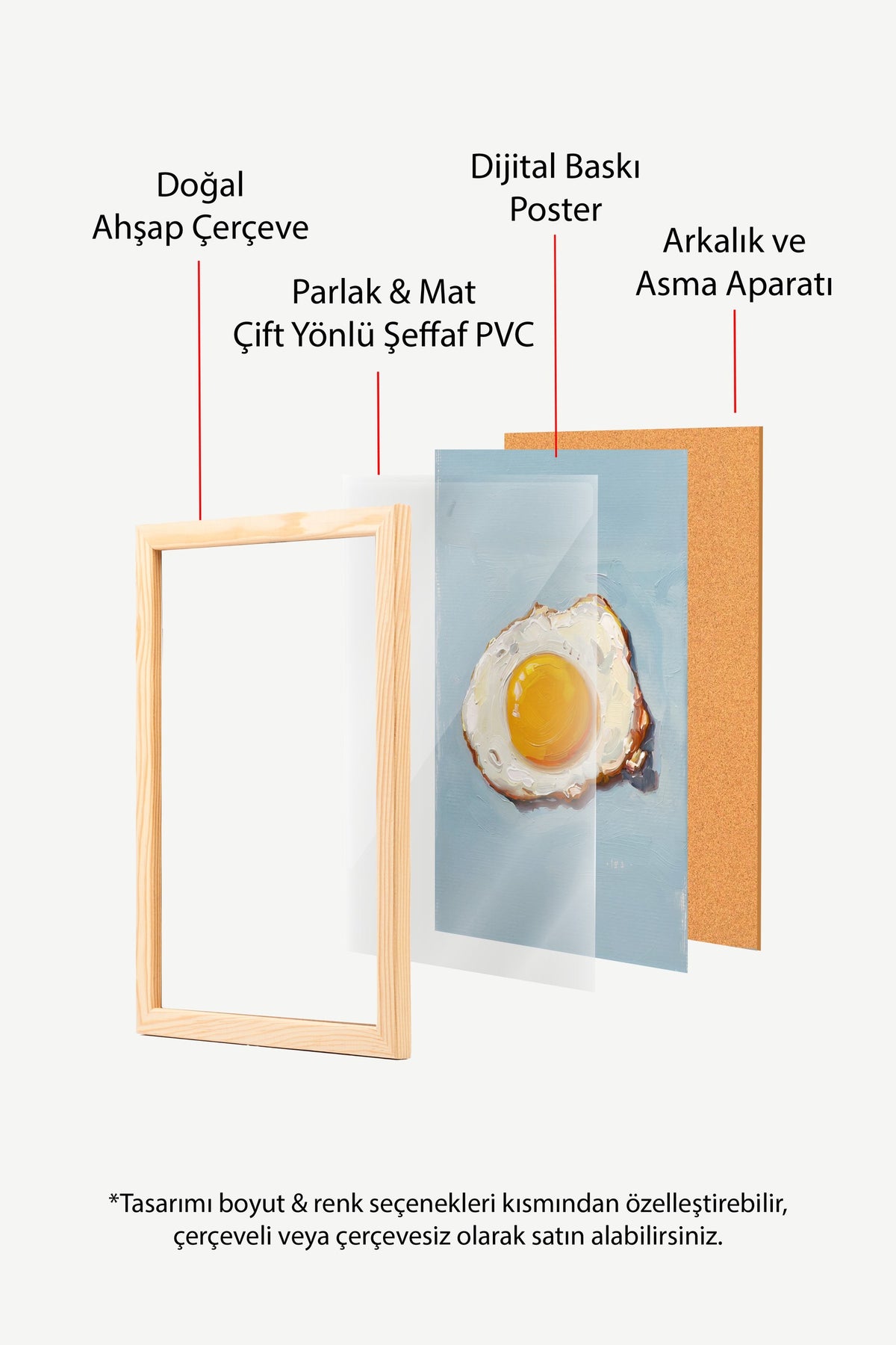 Yağlı Boya Yumurta Poster – Ahşap Çerçeveli Tablo