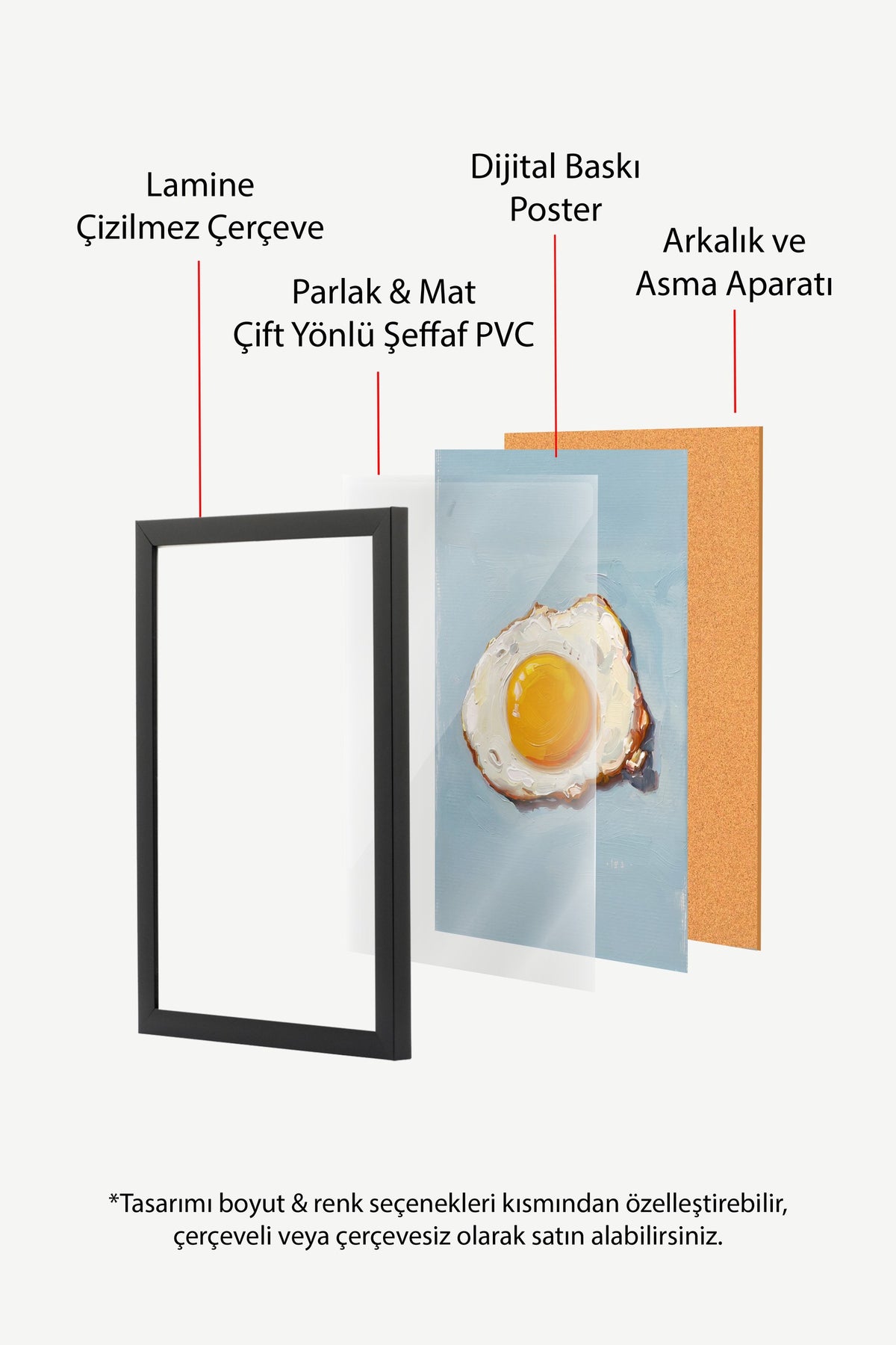 Yağlı Boya Yumurta Poster – Siyah Çerçeveli Tablo