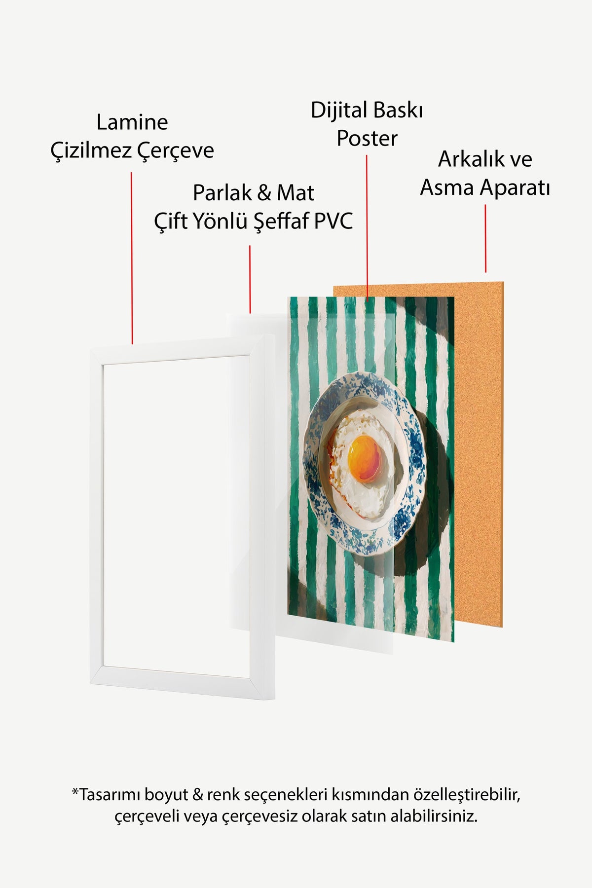 Kahvaltı Sunumu Poster – Beyaz Çerçeveli Tablo