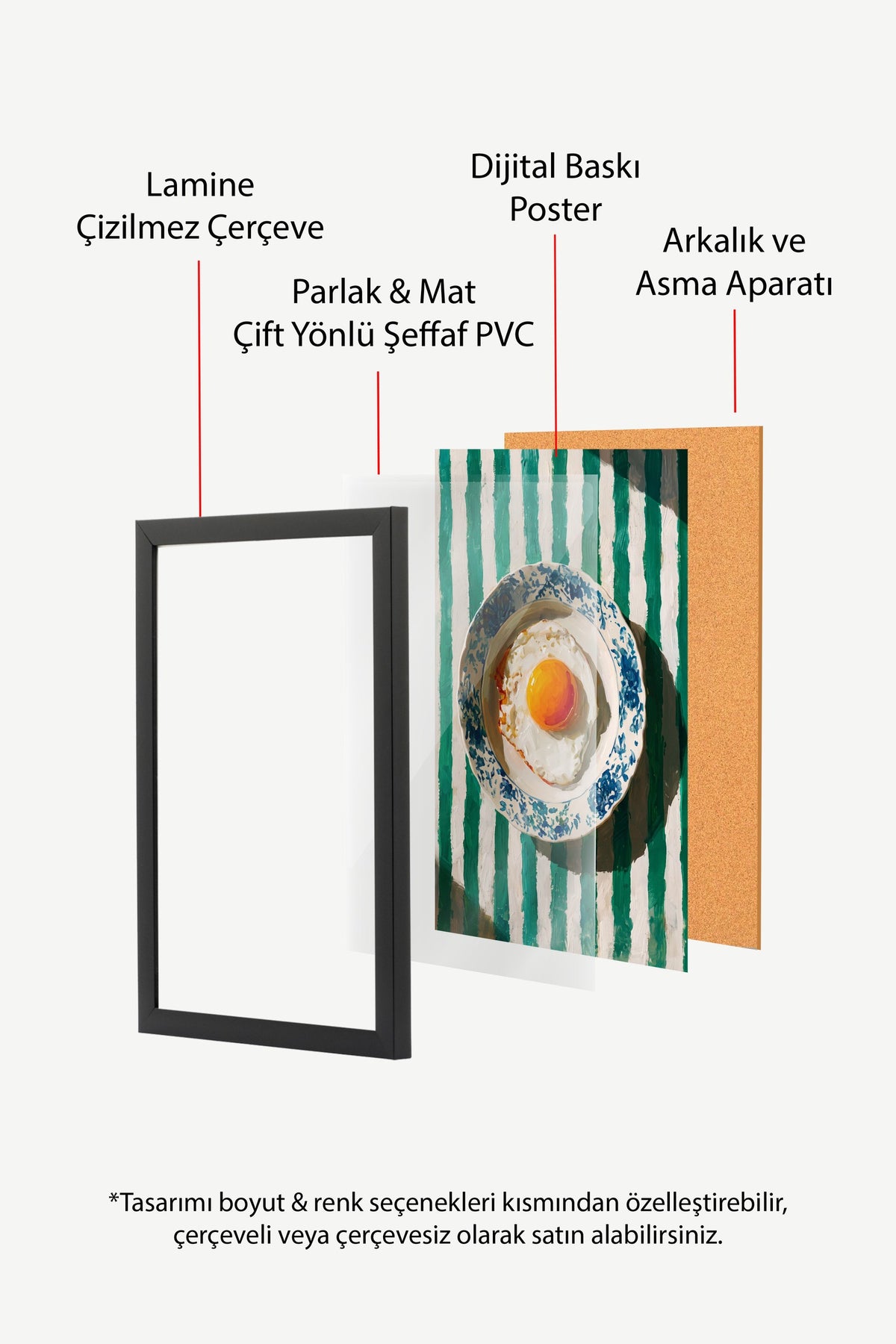 Kahvaltı Sunumu Poster – Siyah Çerçeveli Tablo