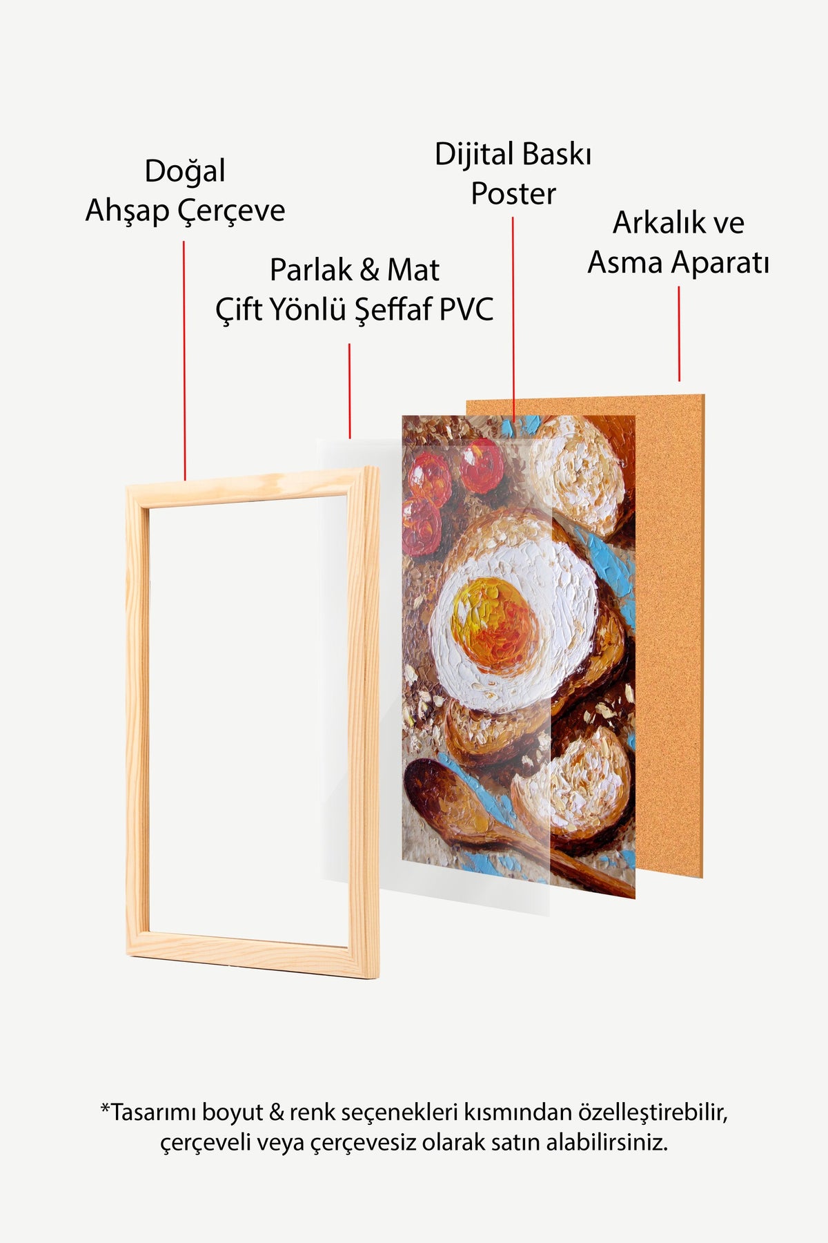 Yağlı Boya Kahvaltı Sunumu Poster – Ahşap Çerçeveli Tablo