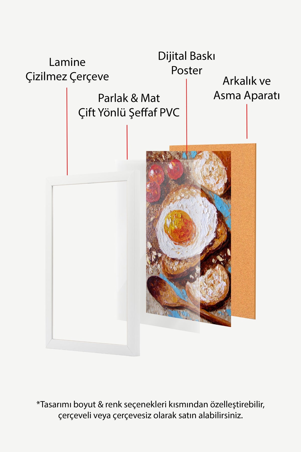 Yağlı Boya Kahvaltı Sunumu Poster – Beyaz Çerçeveli Tablo