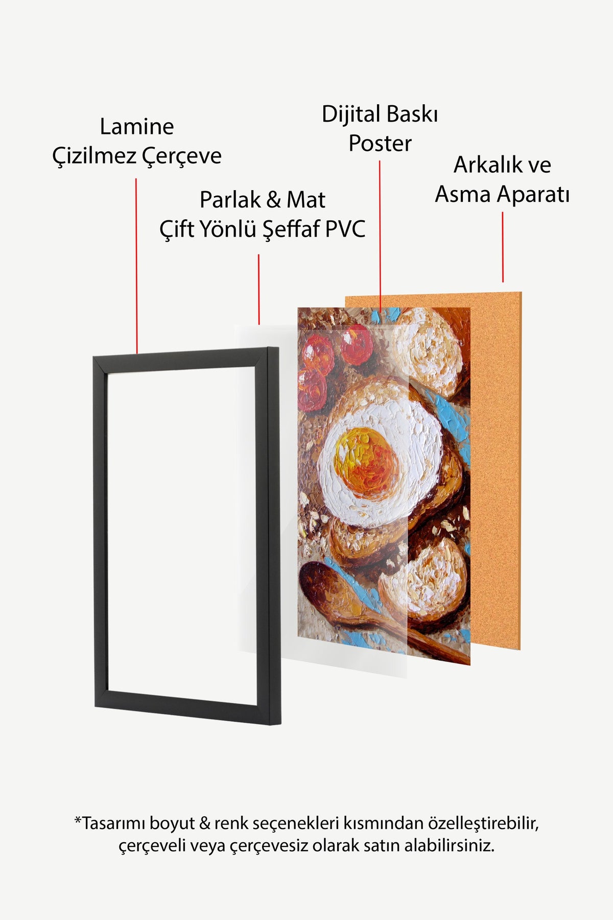Yağlı Boya Kahvaltı Sunumu Poster – Siyah Çerçeveli Tablo