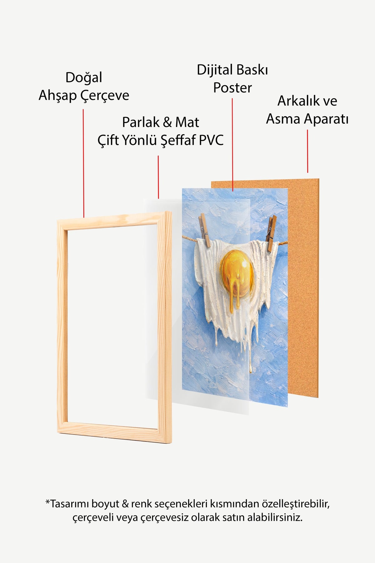 Eriyen Yumurta Sanatı Poster – Ahşap Çerçeveli Tablo