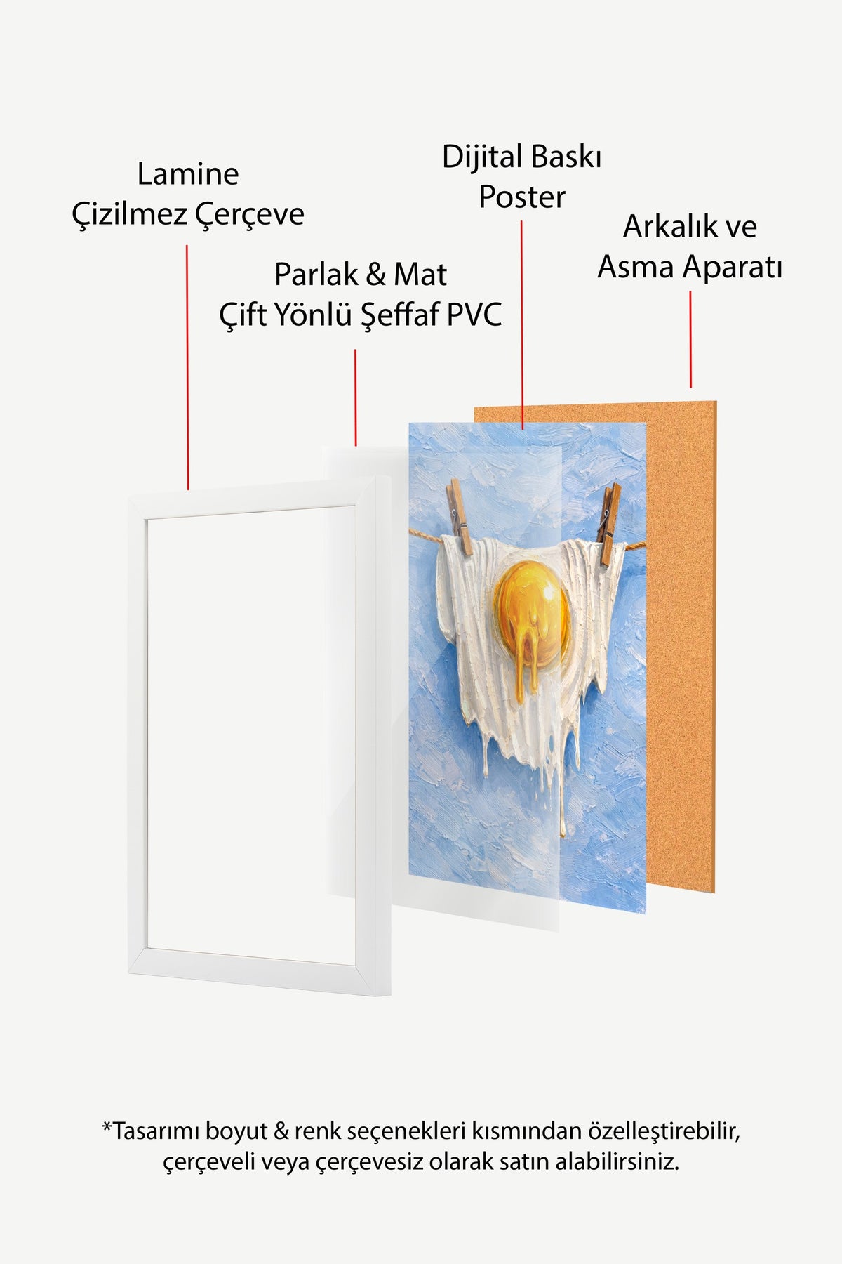 Eriyen Yumurta Sanatı Poster – Beyaz Çerçeveli Tablo