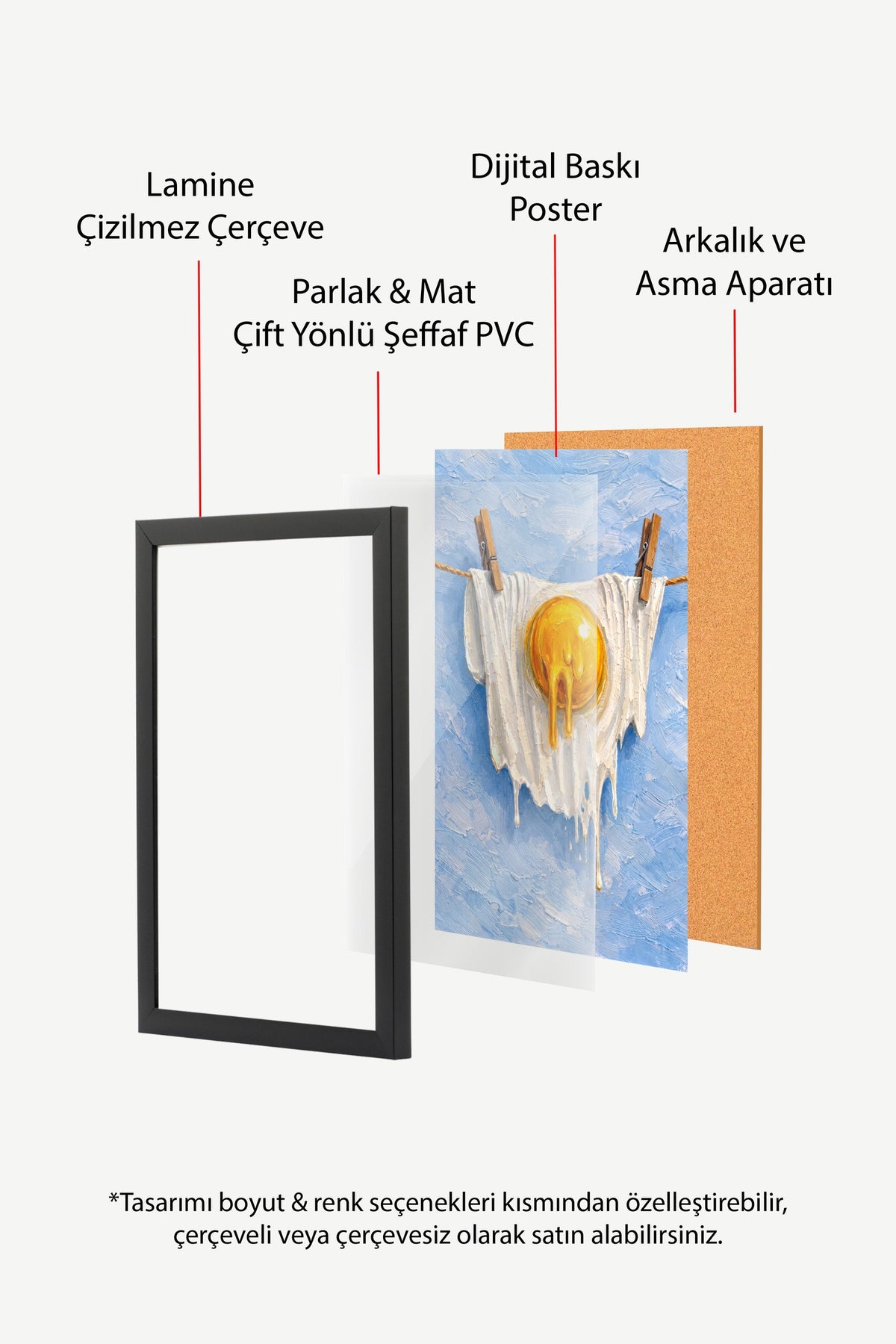 Eriyen Yumurta Sanatı Poster – Siyah Çerçeveli Tablo