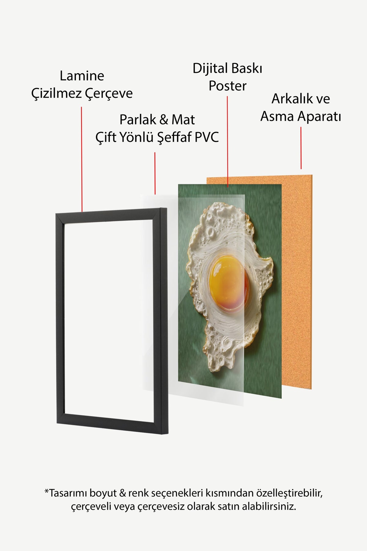 Yumurta İllüstrasyonu Poster – Siyah Çerçeveli Tablo