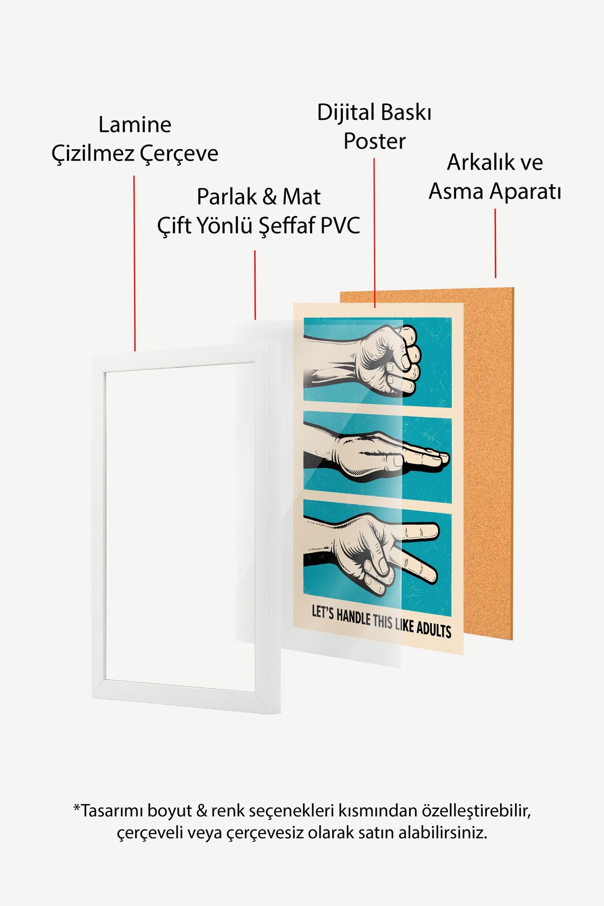 LET'S HANDLE THIS LIKE ADULTS Poster – Beyaz Çerçeveli Tablo