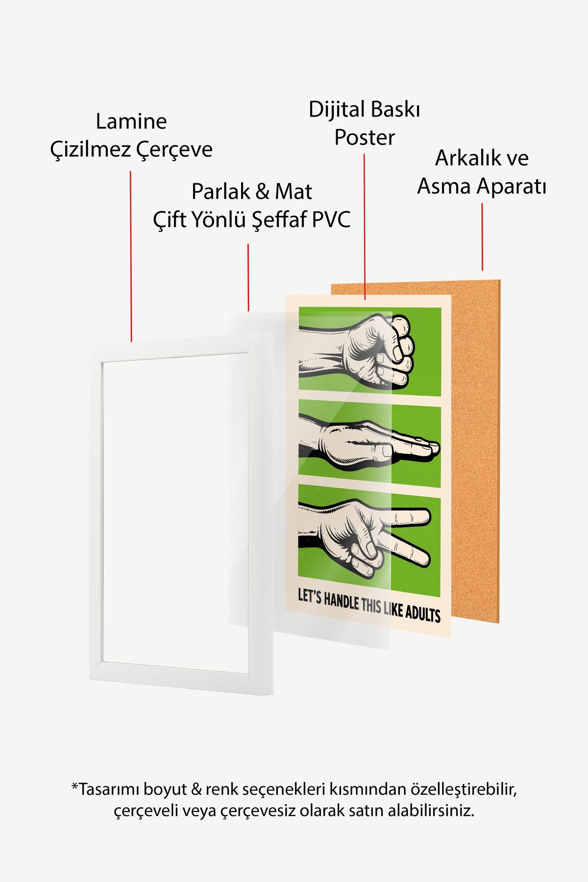 Let's Handle This Like Adults Poster – Beyaz Çerçeveli Tablo