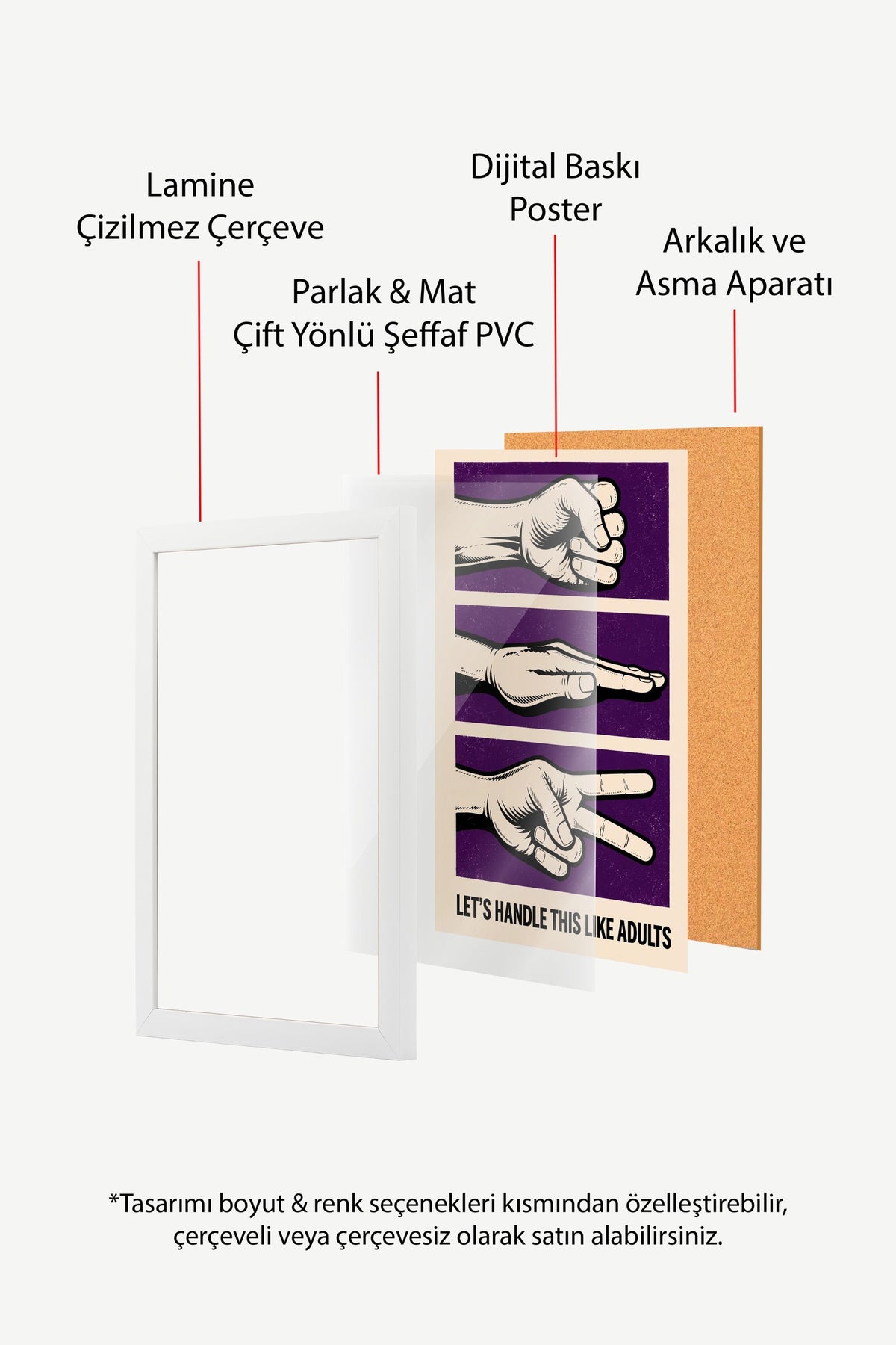 LET'S HANDLE THIS LIKE ADULTS Poster – Beyaz Çerçeveli Tablo