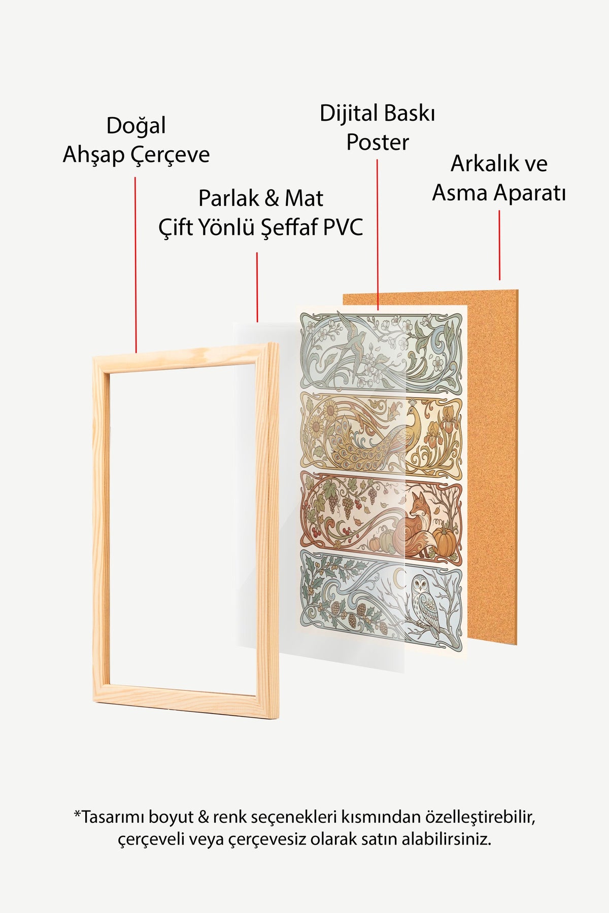 Dört Mevsim Temalı Hayvan İllüstrasyonu Poster – Ahşap Çerçeveli Tablo