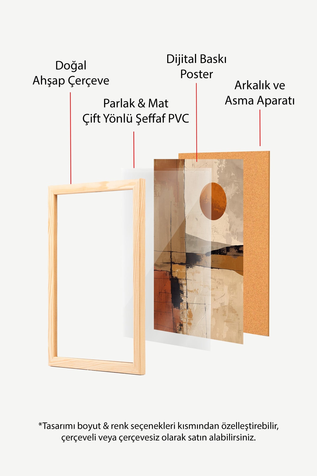 Soyut Geometrik Güneş Poster – Ahşap Çerçeveli Tablo