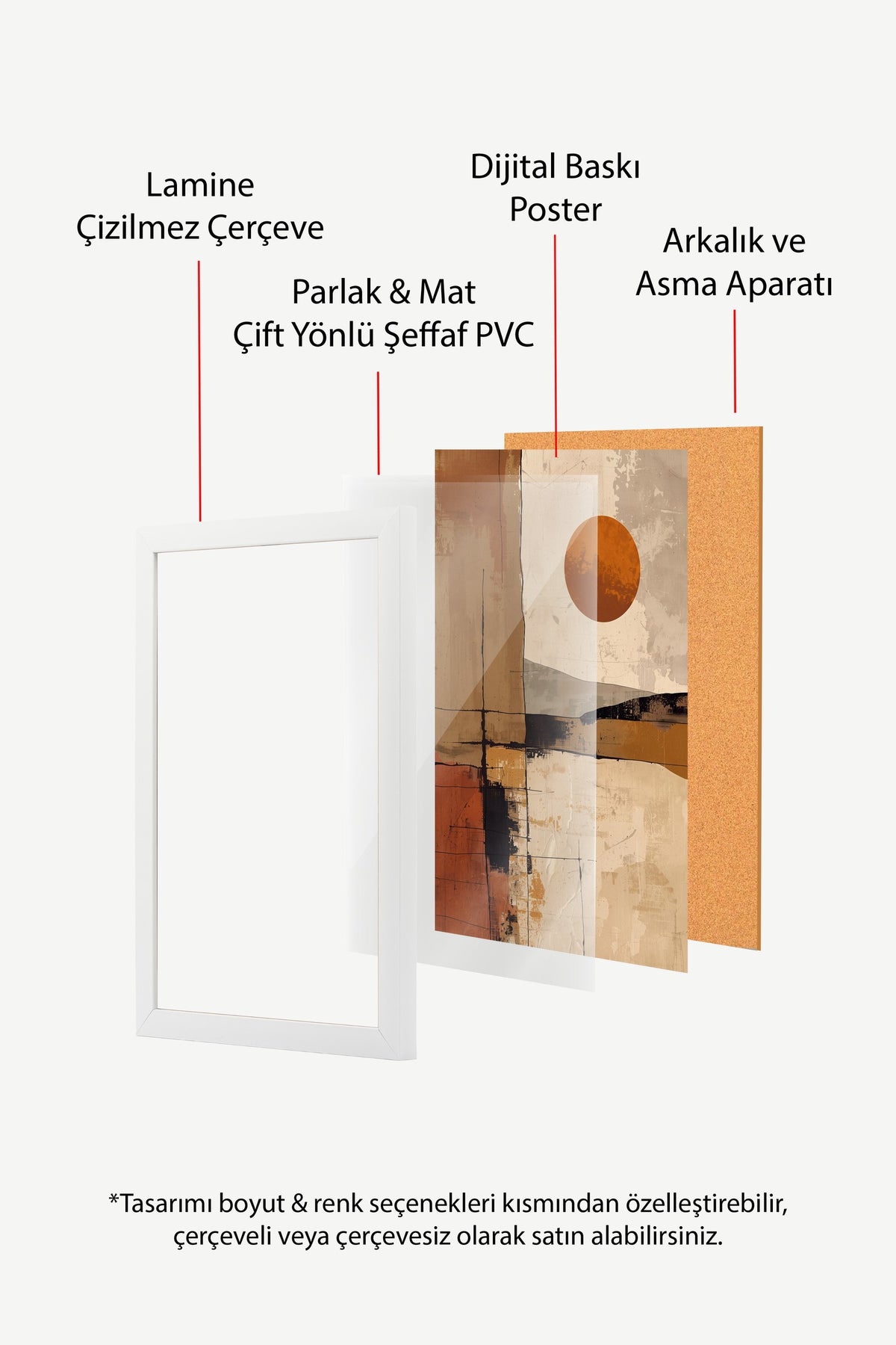 Soyut Geometrik Güneş Poster – Beyaz Çerçeveli Tablo