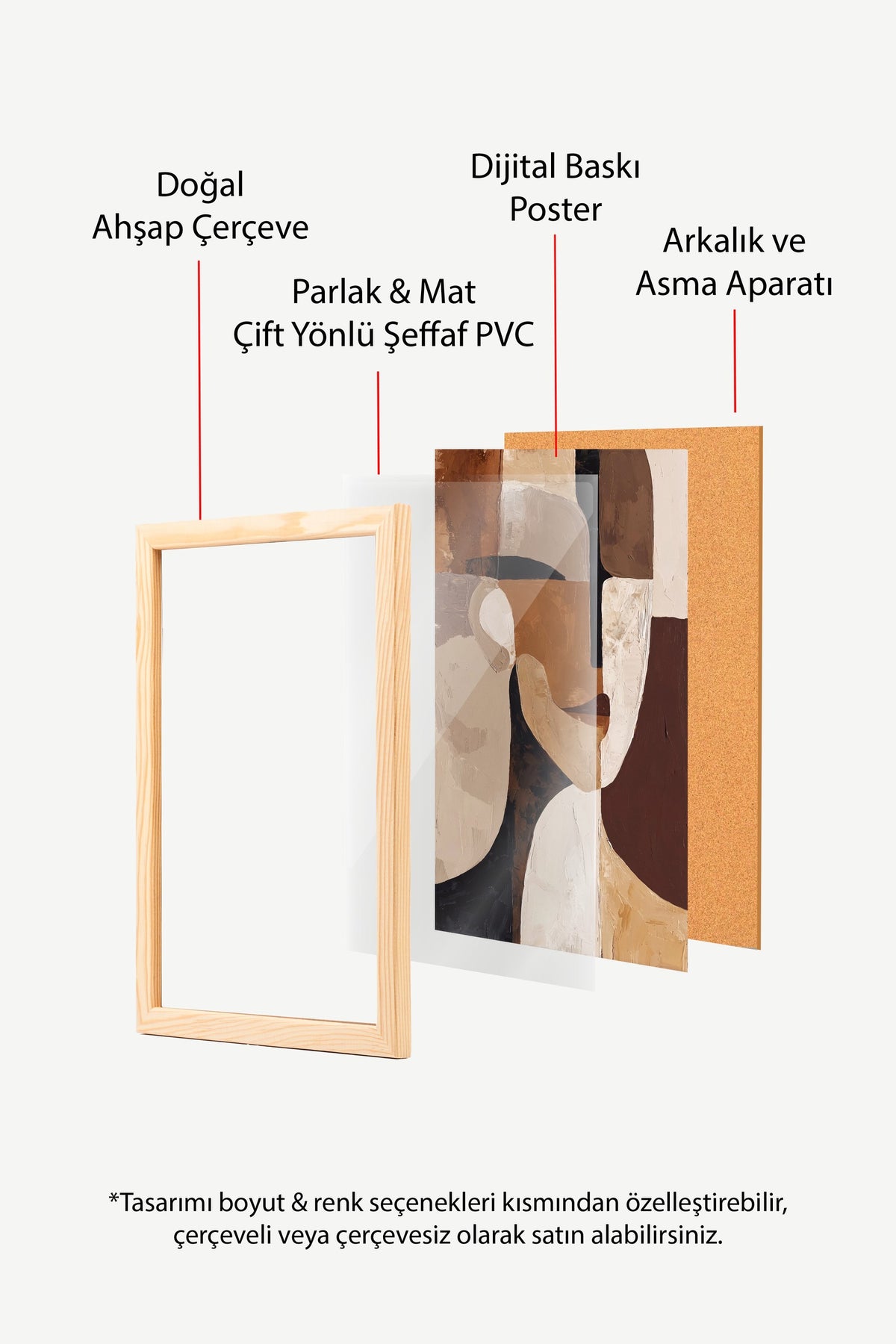Soyut Yüz Deseni Poster – Ahşap Çerçeveli Tablo