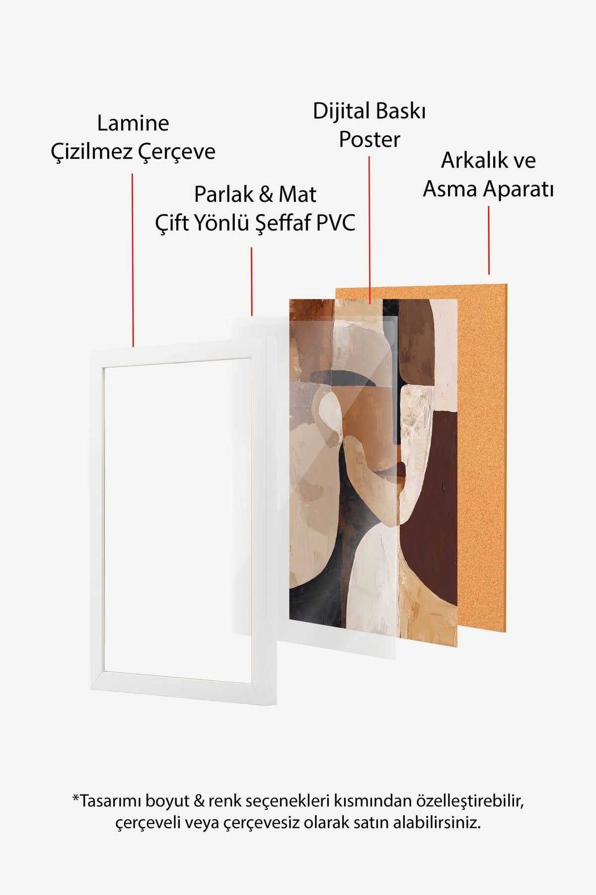 Soyut Yüz Deseni Poster – Beyaz Çerçeveli Tablo