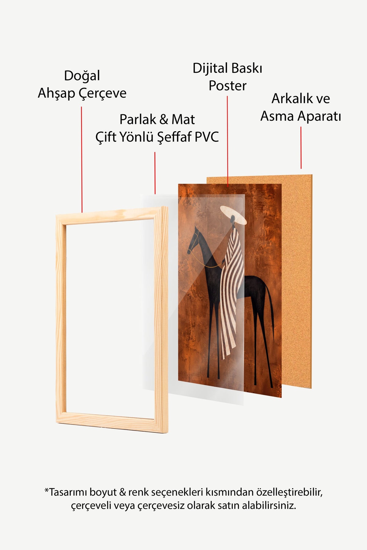 Binicilik İllüstrasyonu Poster – Ahşap Çerçeveli Tablo