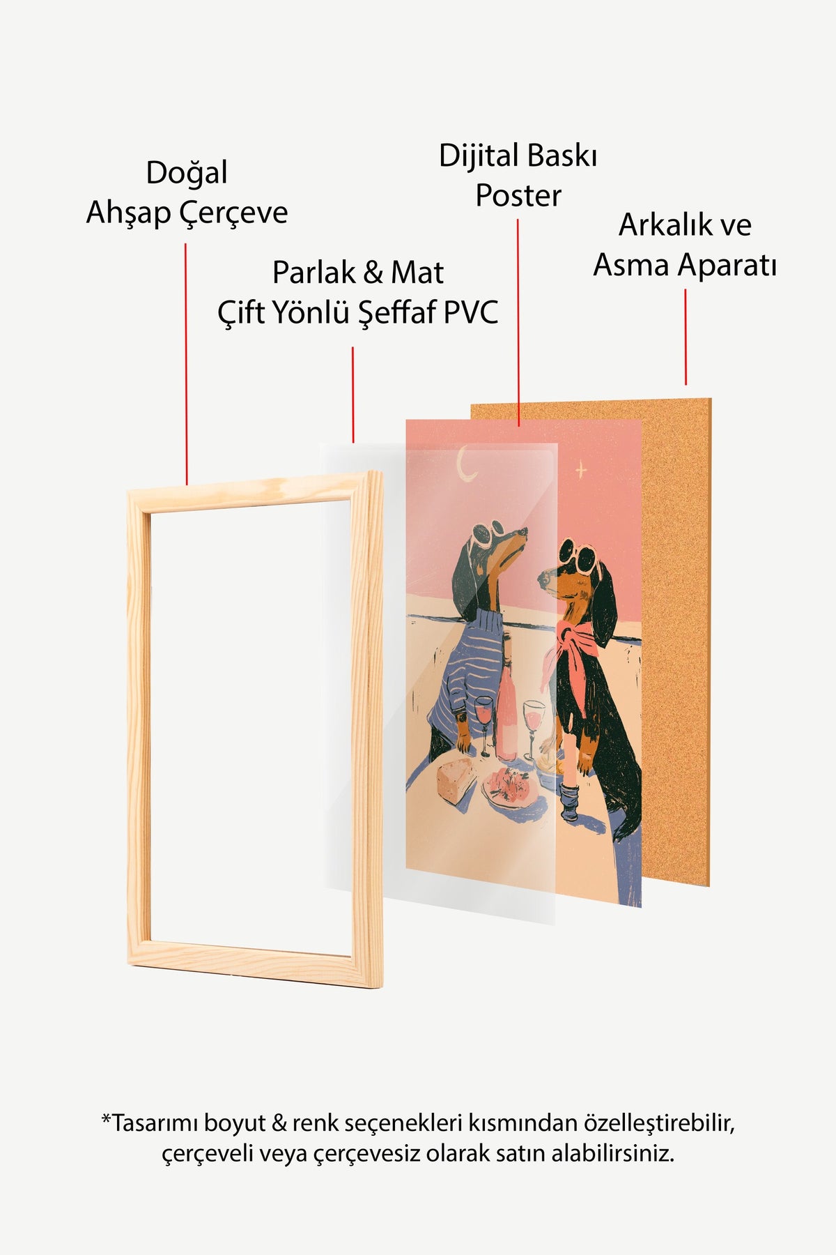 Romantik Akşam Yemeği Yiyen Köpekler Poster – Ahşap Çerçeveli Tablo