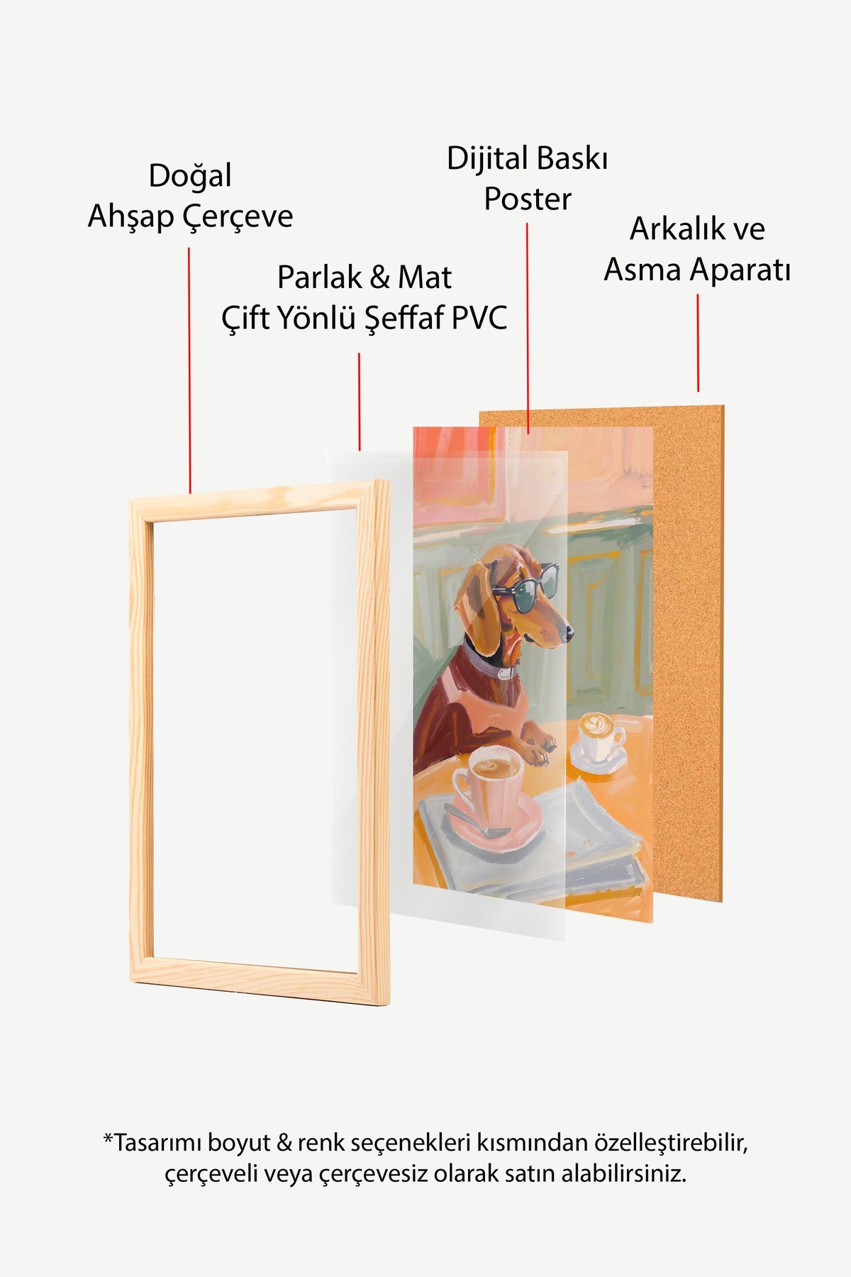 Gözlükle Kahve İçen Köpek Poster – Ahşap Çerçeveli Tablo