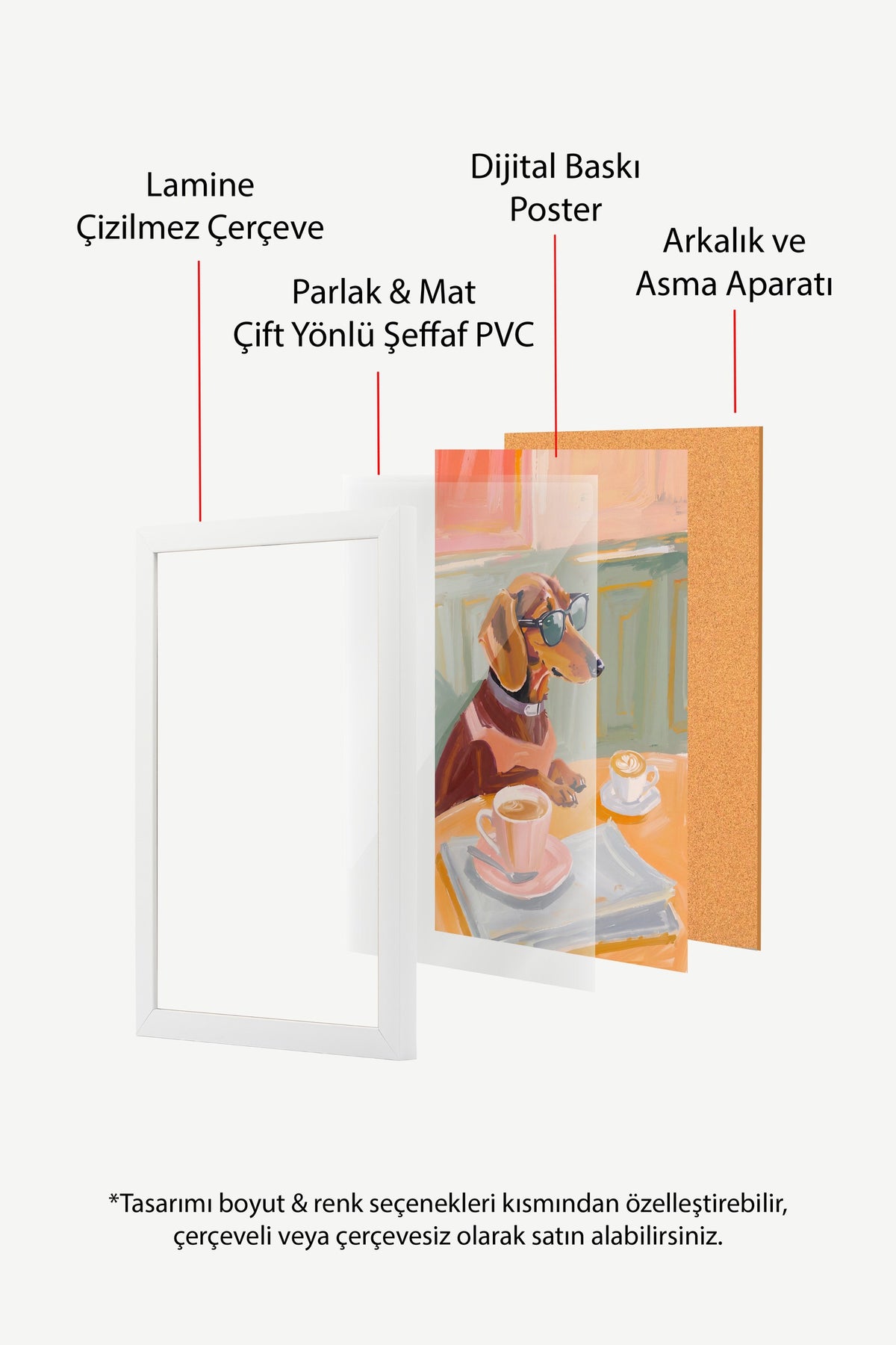 Gözlükle Kahve İçen Köpek Poster – Beyaz Çerçeveli Tablo