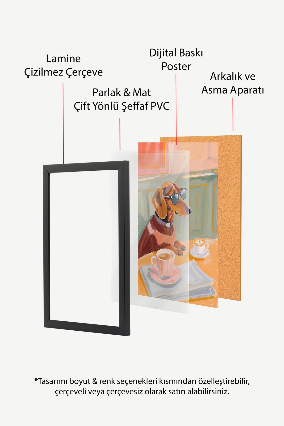 Gözlükle Kahve İçen Köpek Poster – Siyah Çerçeveli Tablo