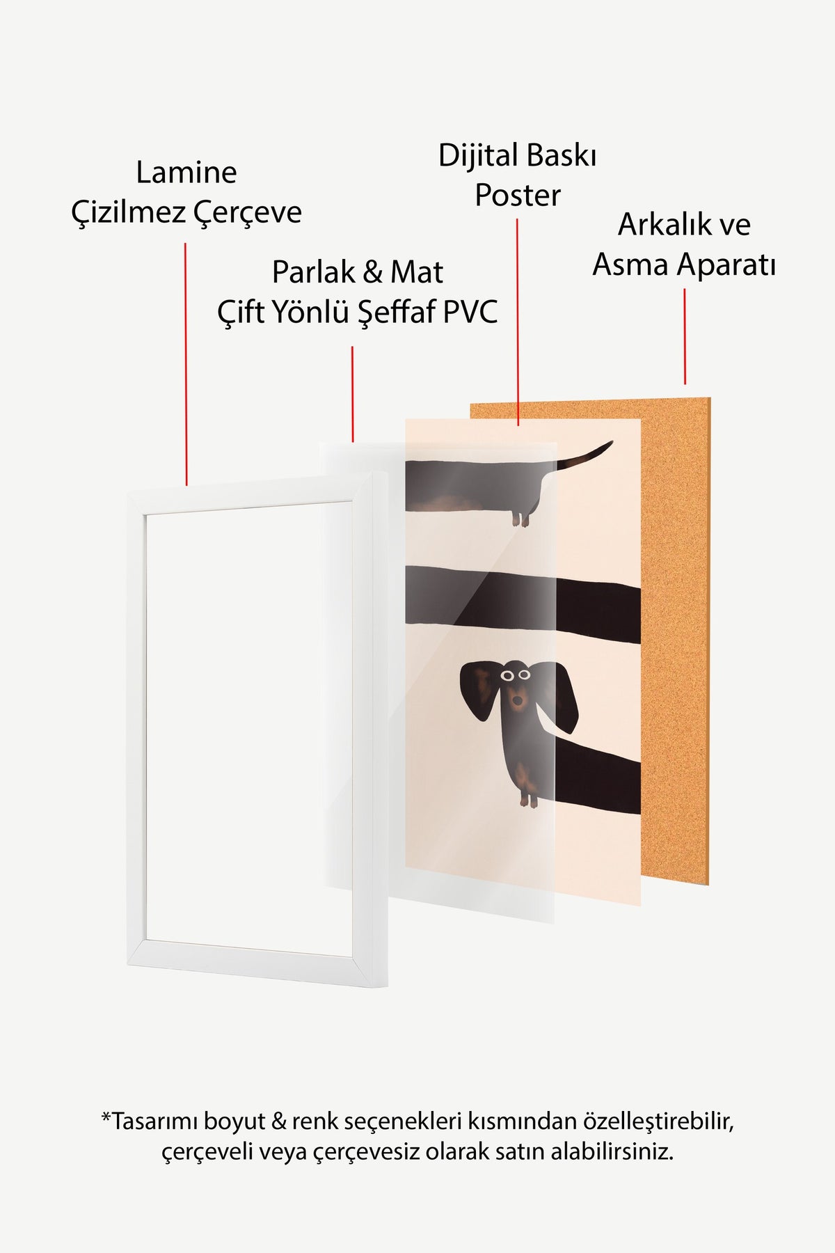 Minimalist Köpek İllüstrasyonu Poster – Beyaz Çerçeveli Tablo