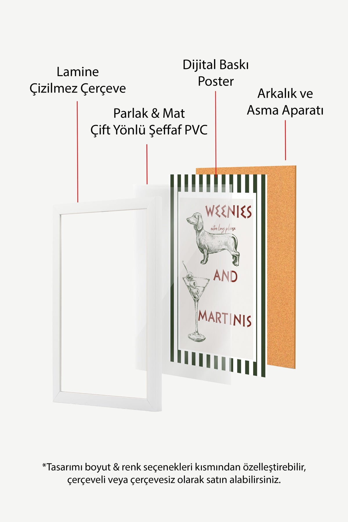 WEENIES AND MARTINIS Poster – Beyaz Çerçeveli Tablo