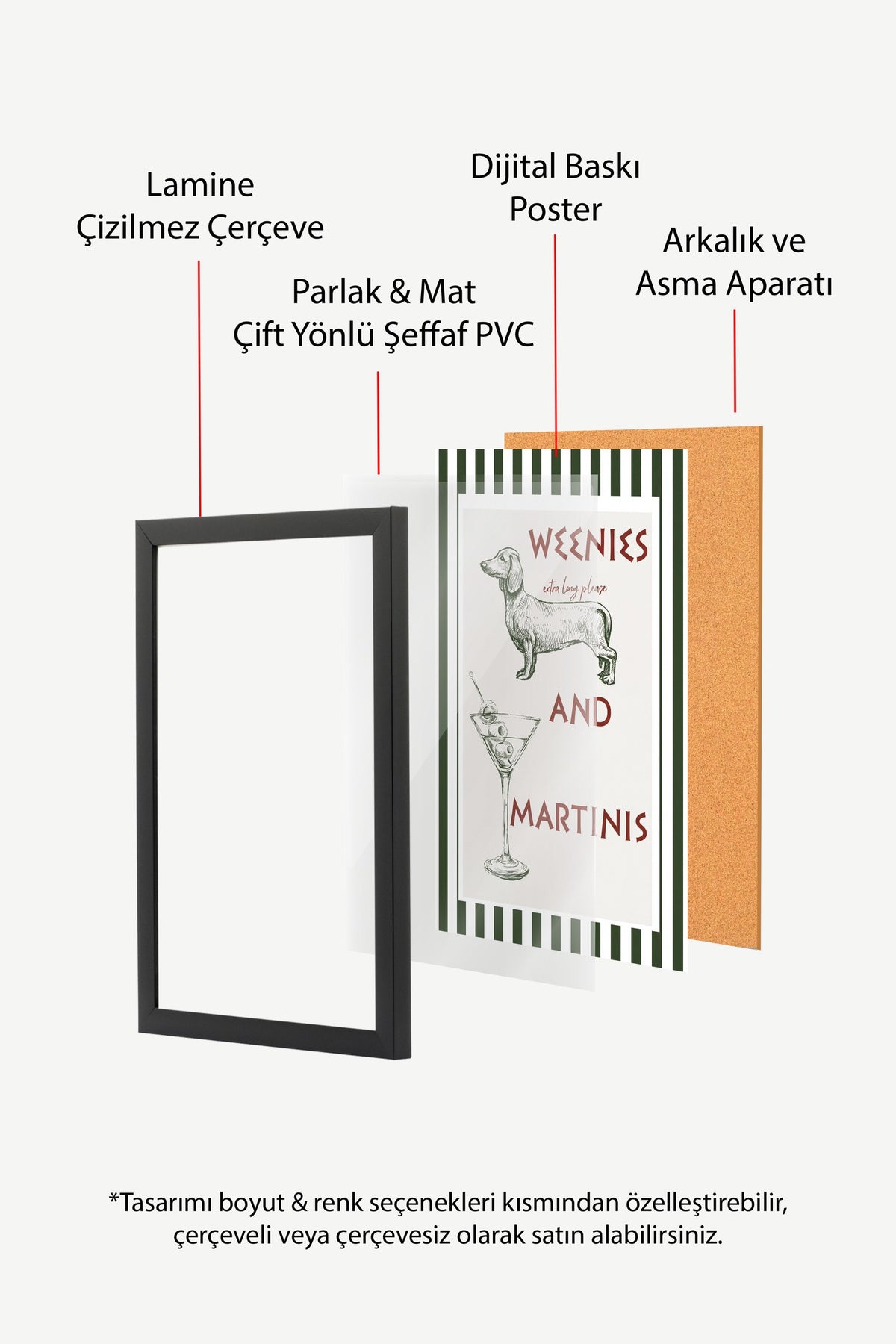 WEENIES AND MARTINIS Poster – Siyah Çerçeveli Tablo