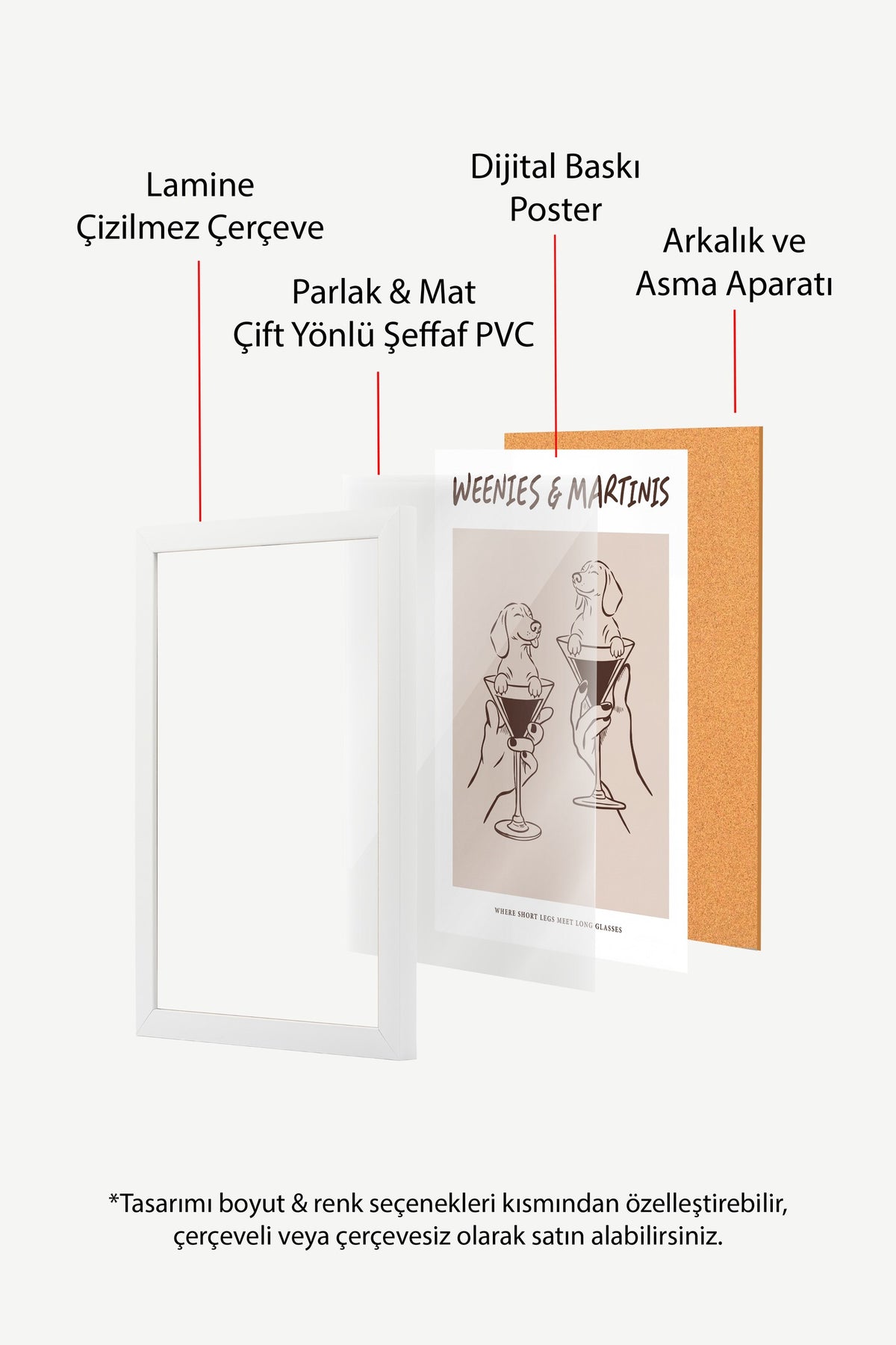 WEENIES & MARTINIS Poster – Beyaz Çerçeveli Tablo