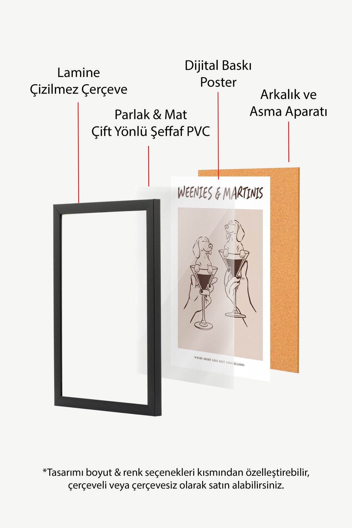 WEENIES & MARTINIS Poster – Siyah Çerçeveli Tablo