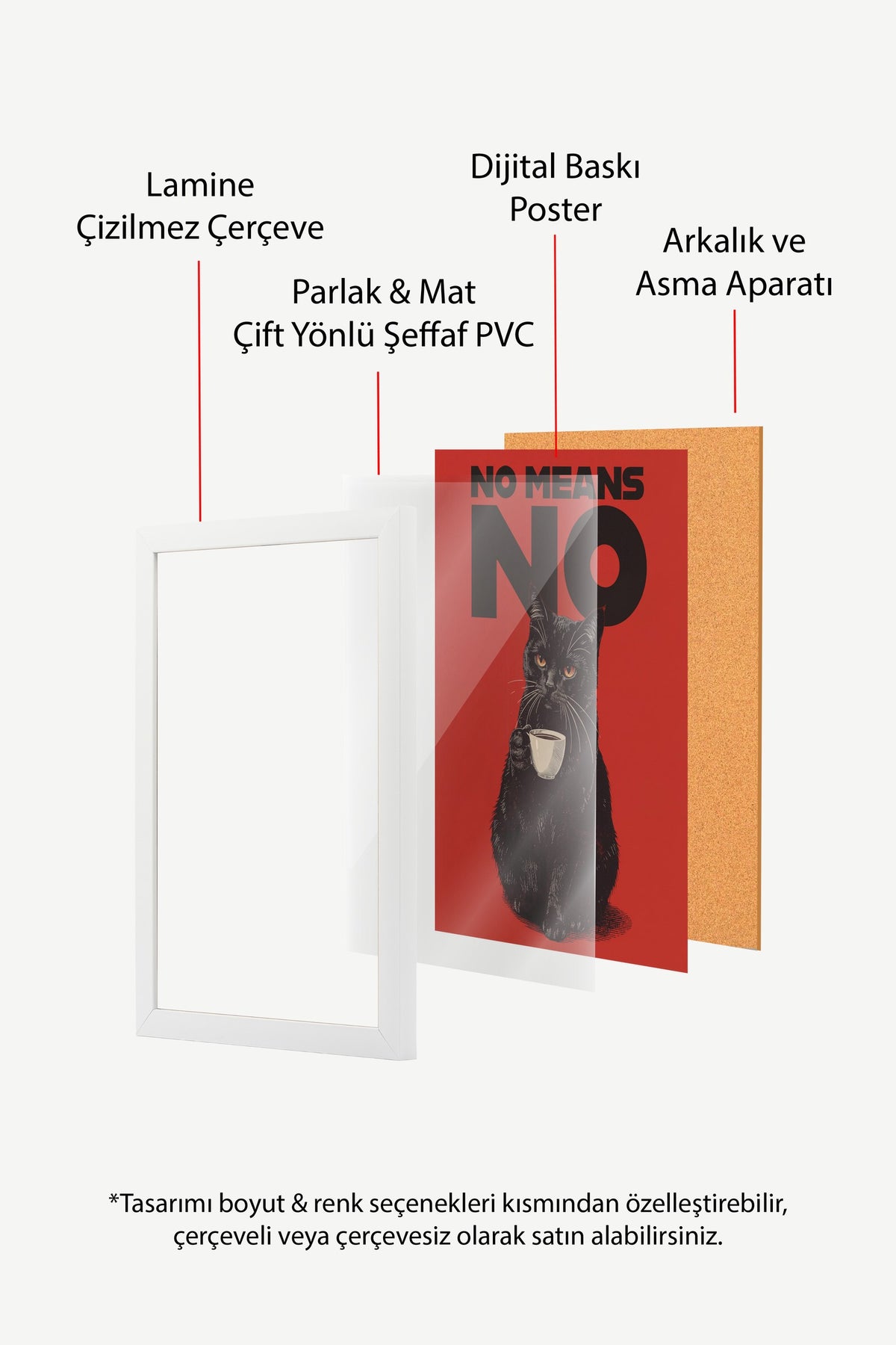 No Means No Poster – Beyaz Çerçeveli Tablo