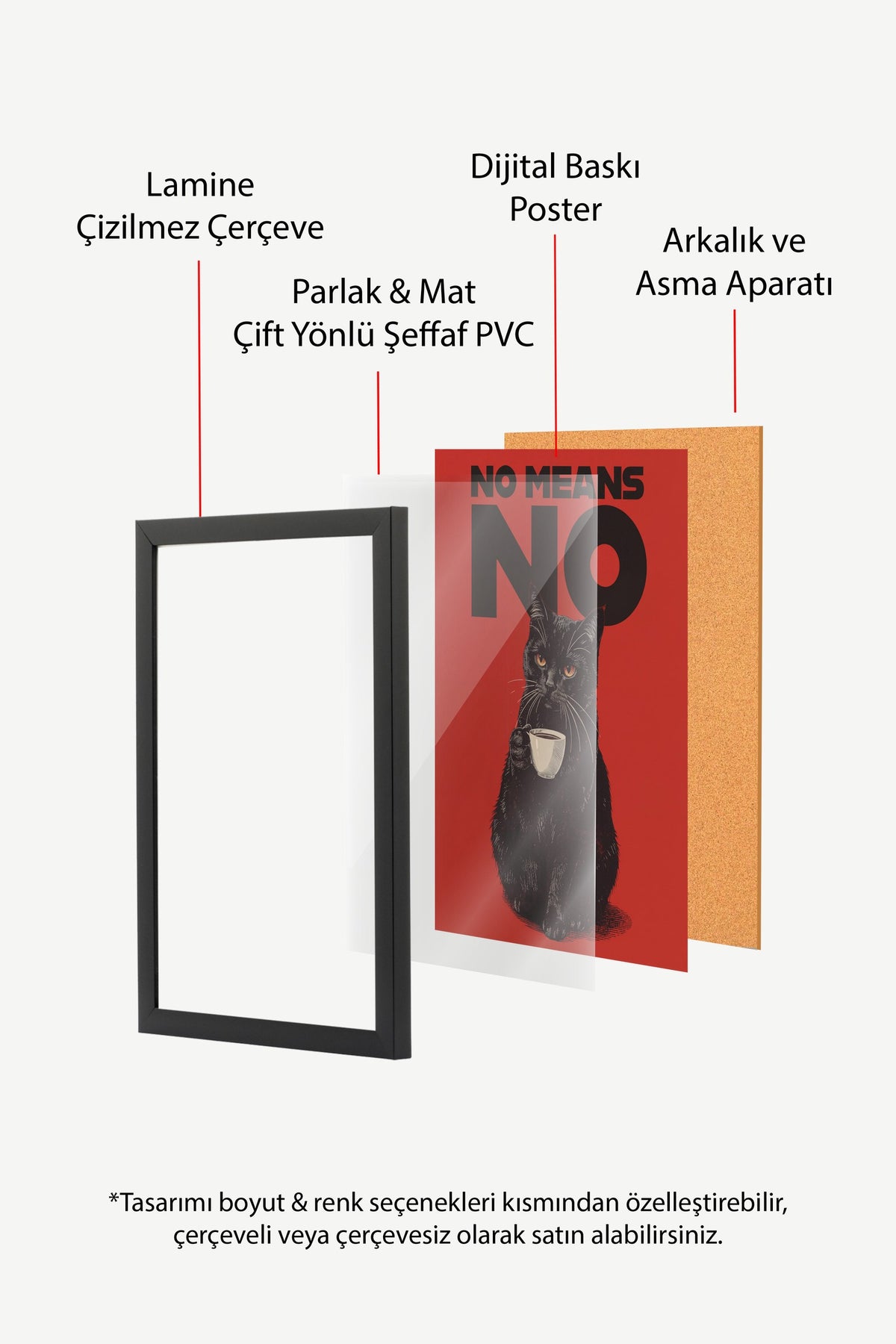 No Means No Poster – Siyah Çerçeveli Tablo