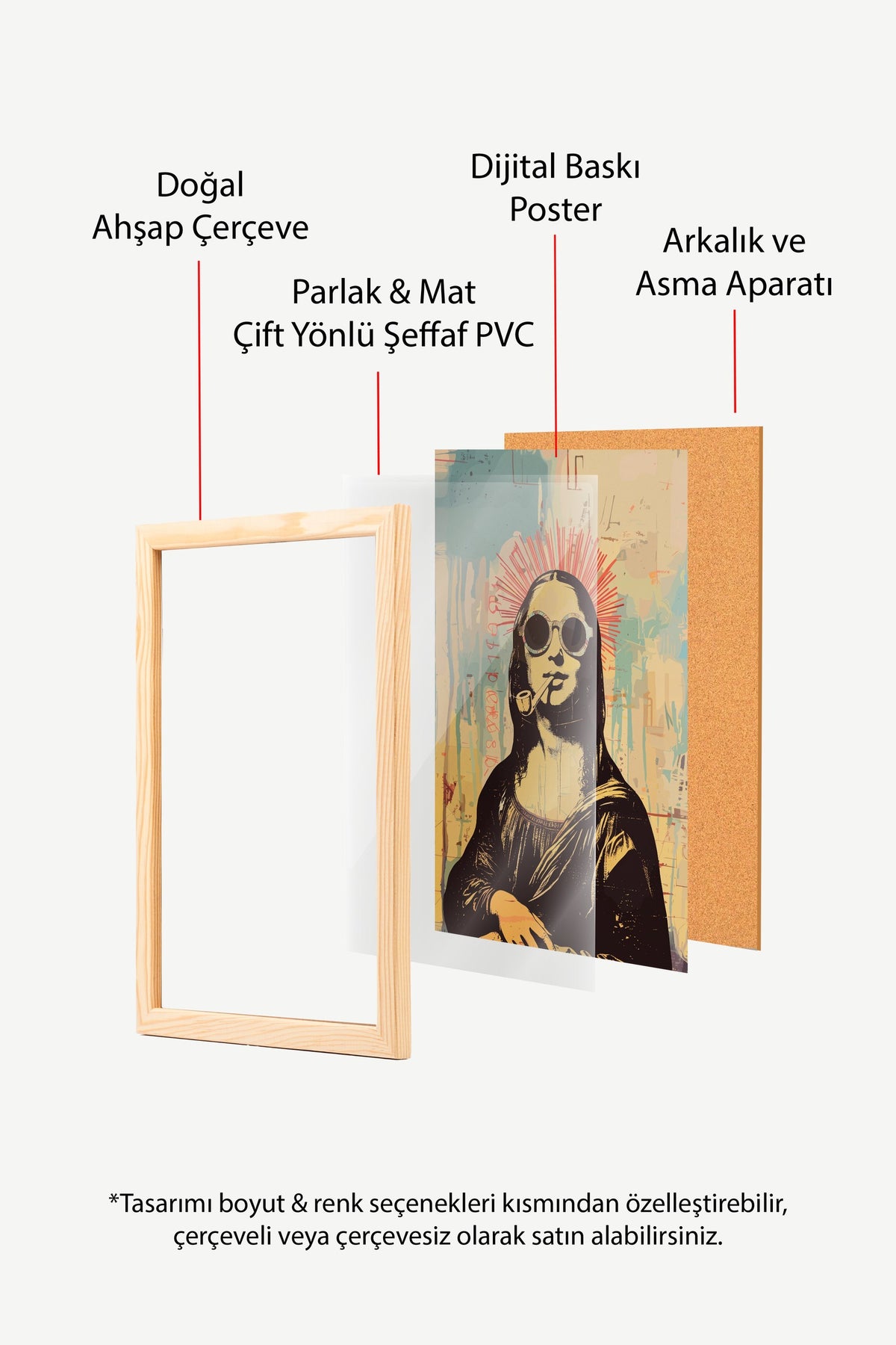Pop Art Mona Lisa Yorumu Poster – Ahşap Çerçeveli Tablo