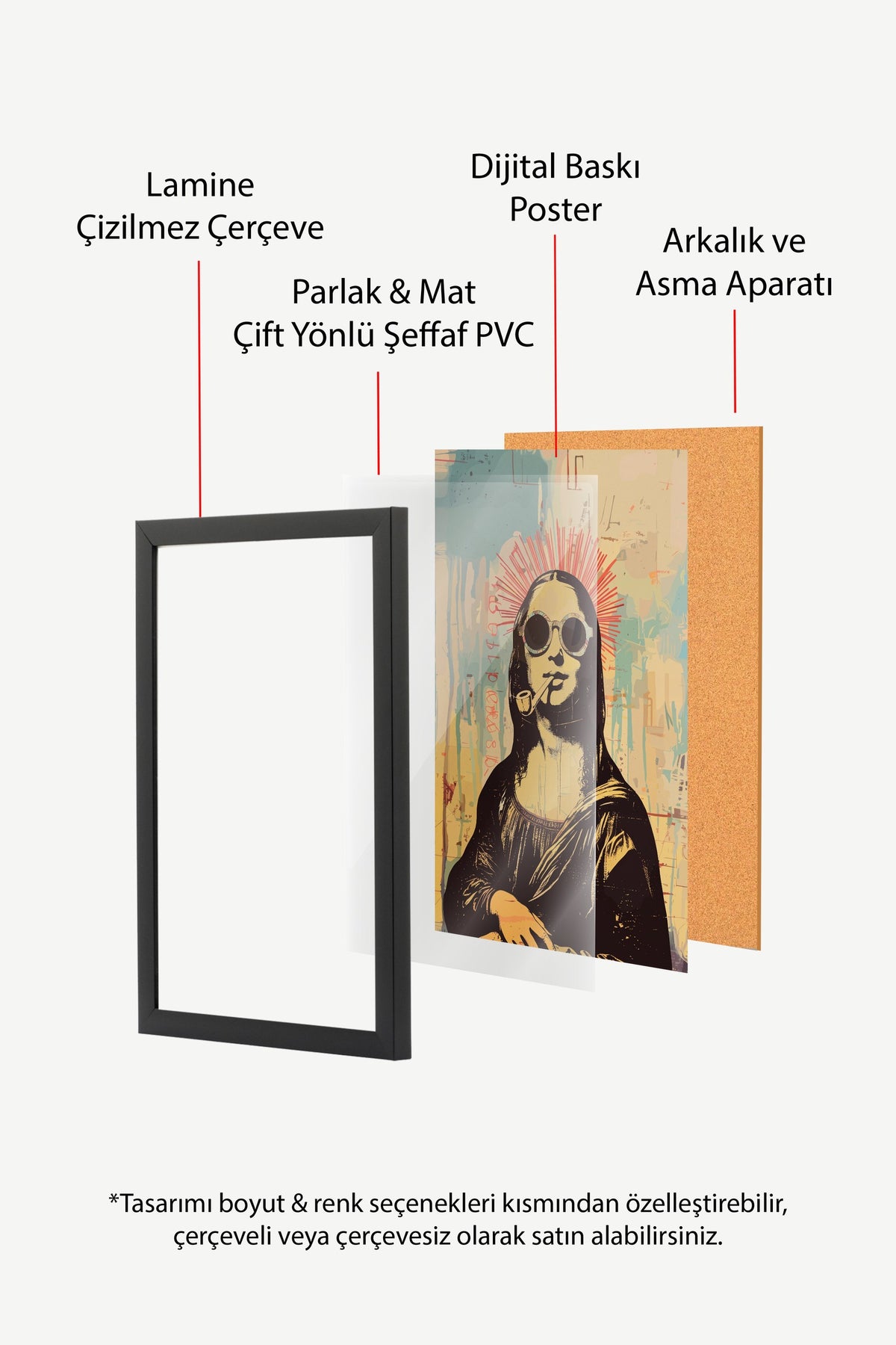 Pop Art Mona Lisa Yorumu Poster – Siyah Çerçeveli Tablo