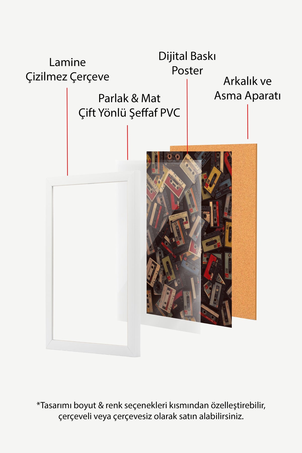Retro Kaset Koleksiyonu Poster – Beyaz Çerçeveli Tablo