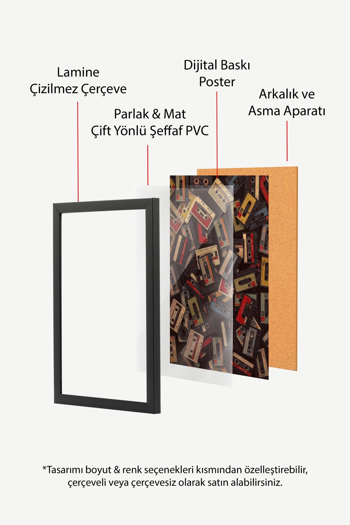 Retro Kaset Koleksiyonu Poster – Siyah Çerçeveli Tablo
