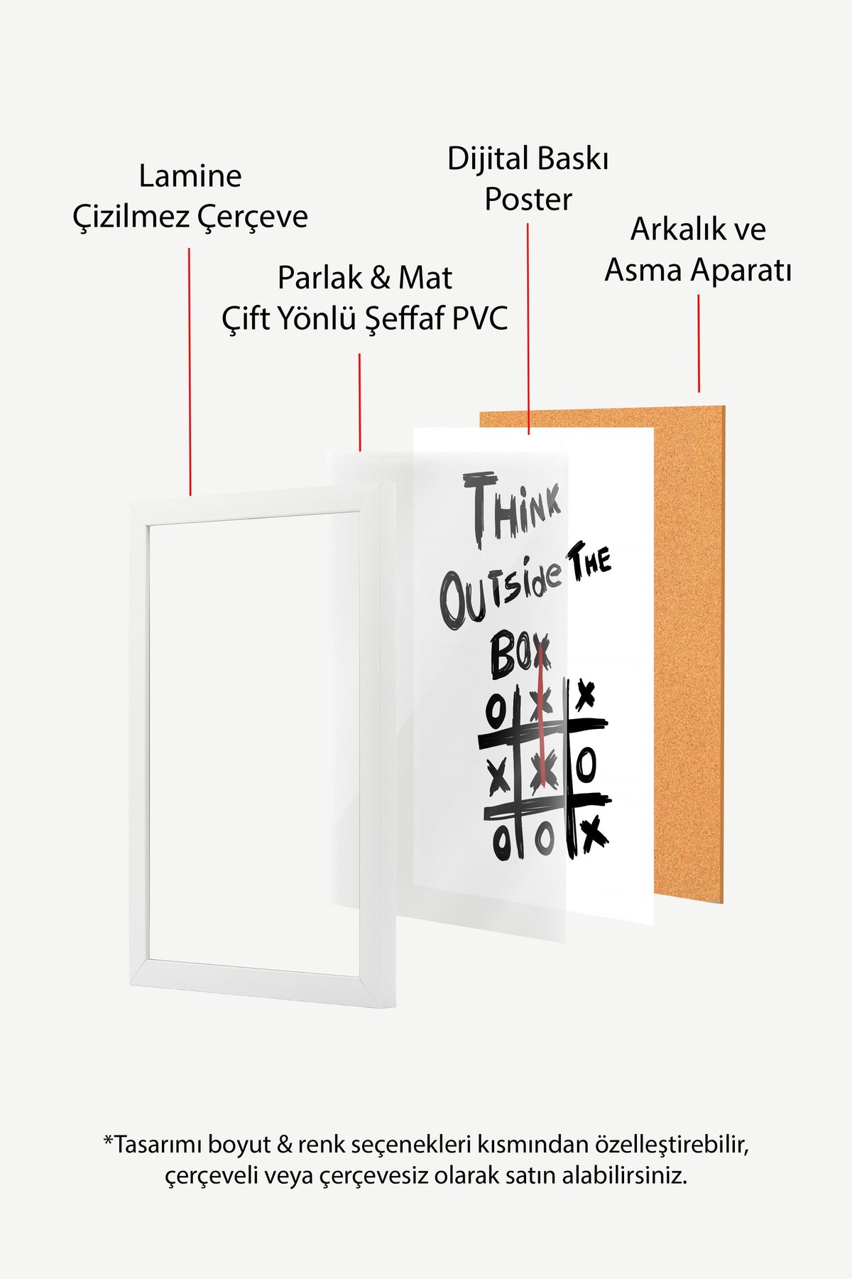 Think Outside The Box Poster – Beyaz Çerçeveli Tablo