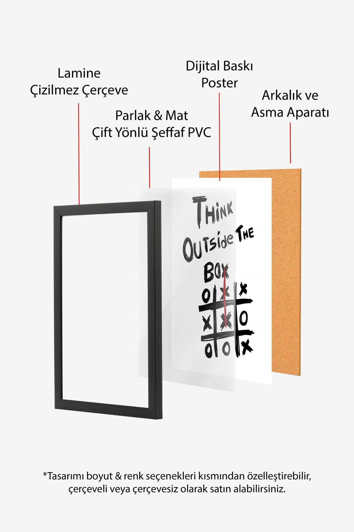 Think Outside The Box Poster – Siyah Çerçeveli Tablo