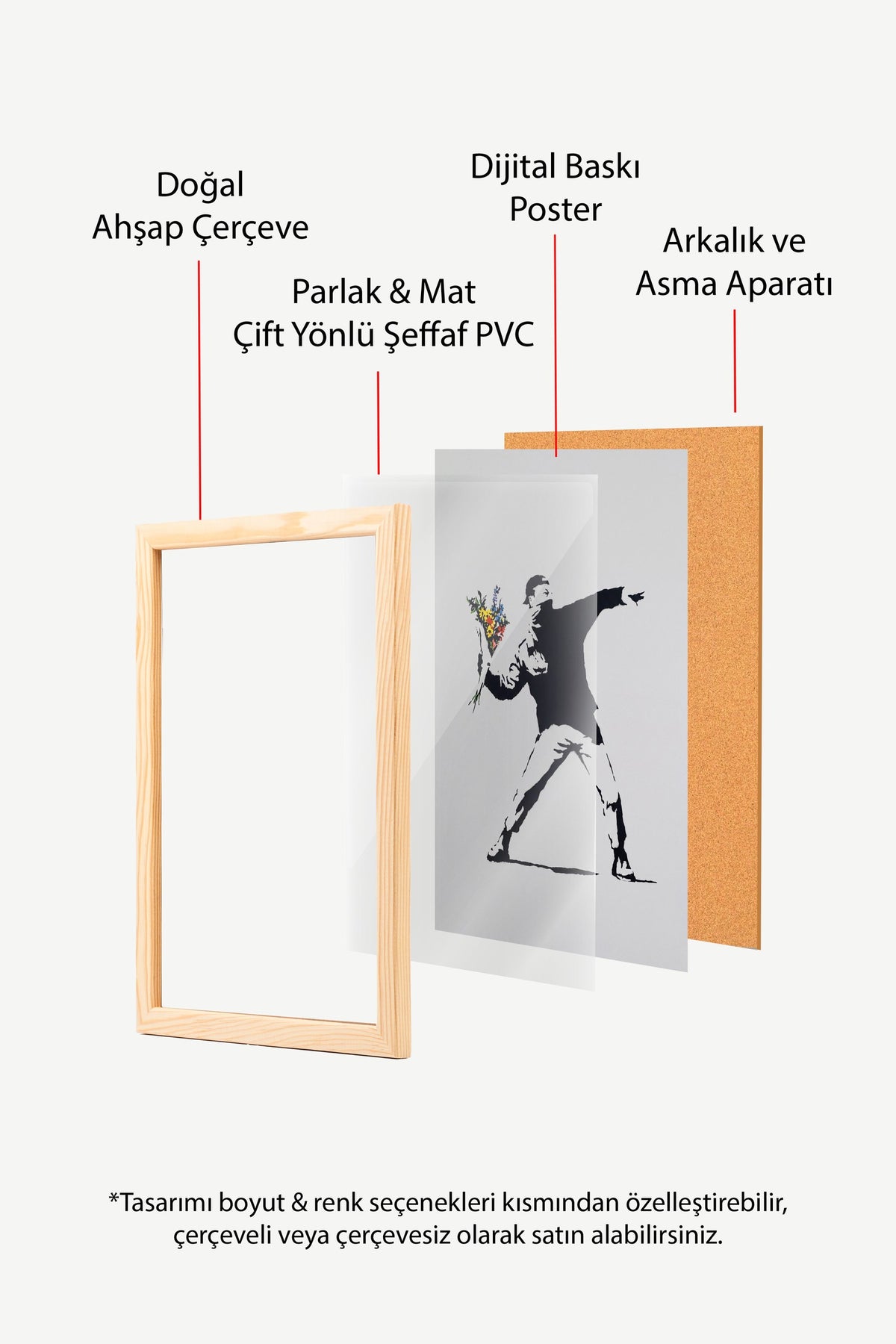 Çiçek Atan Adam Poster – Ahşap Çerçeveli Tablo