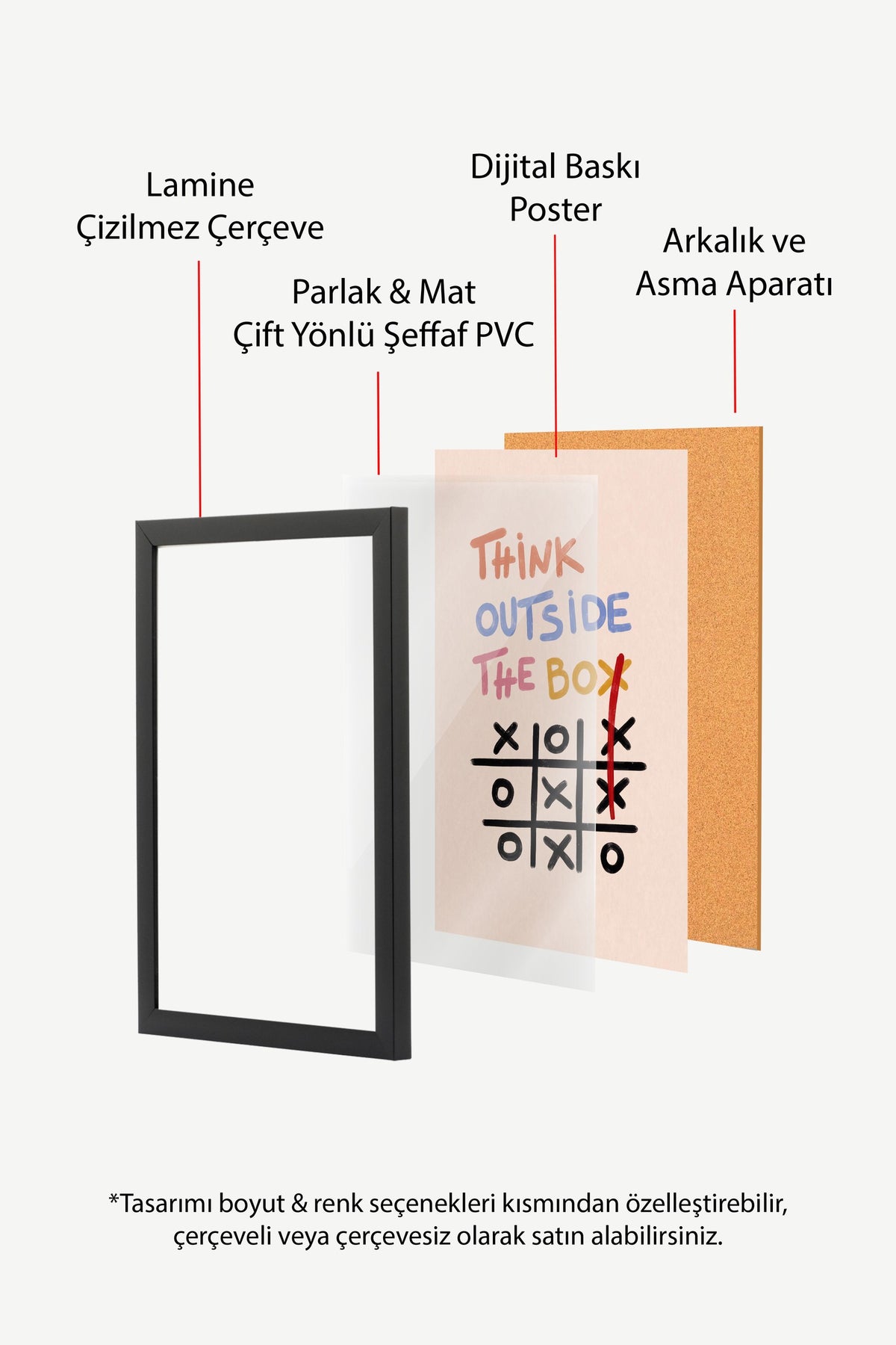 Think Outside The Box Poster – Siyah Çerçeveli Tablo