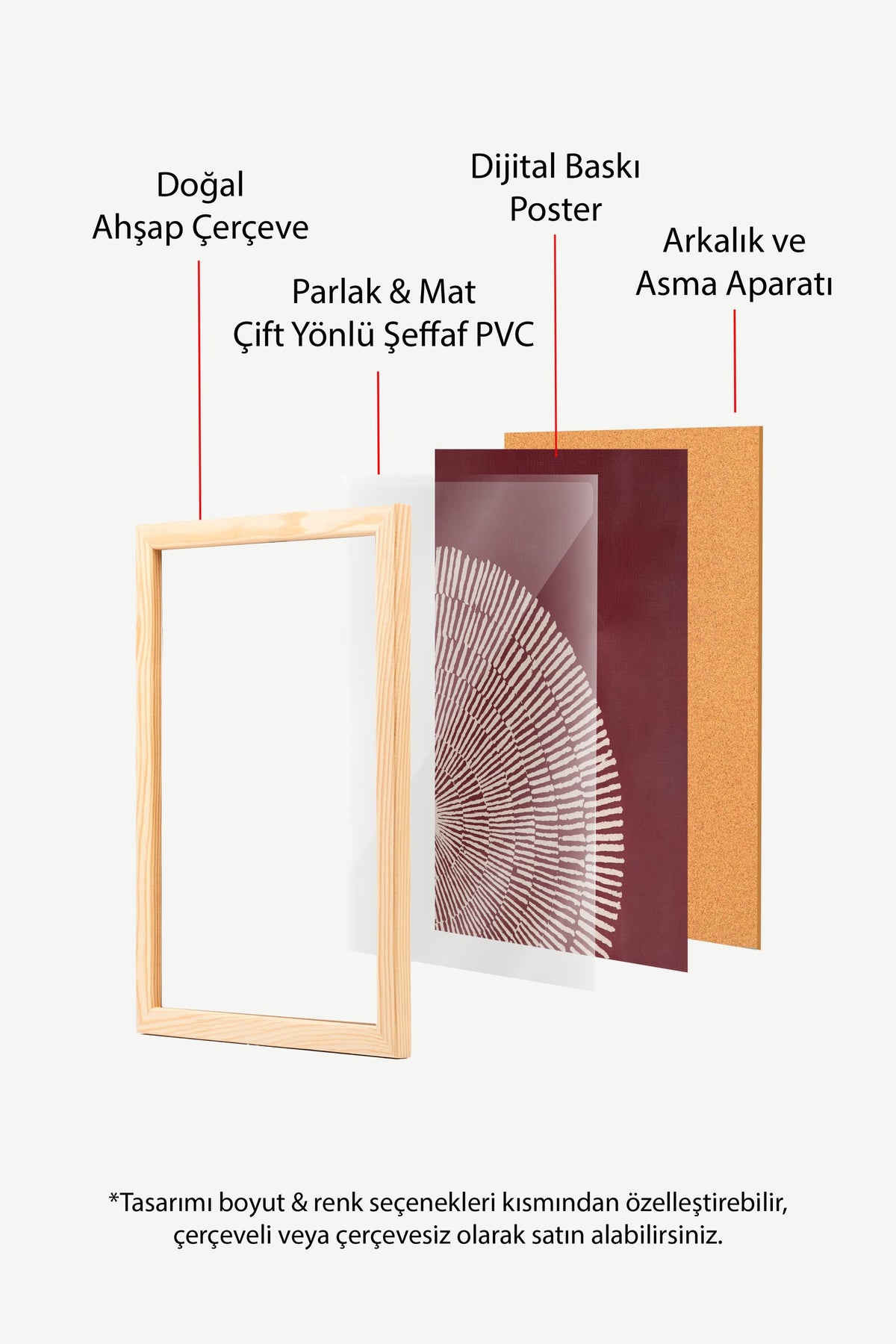 Dairesel Geometrik Desen Poster – Ahşap Çerçeveli Tablo